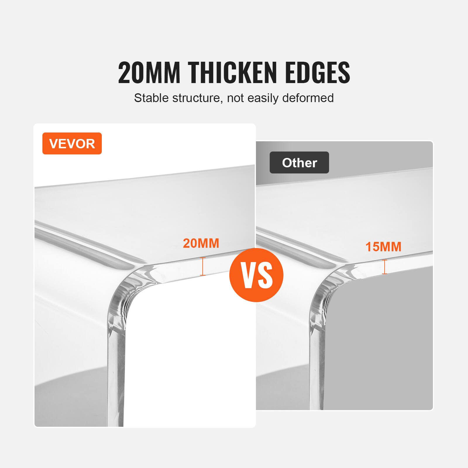 20MM THICKEN EDGES  
Stable structure, not easily deformed  

VEVOR  
20MM  

VS  

Other  
15MM