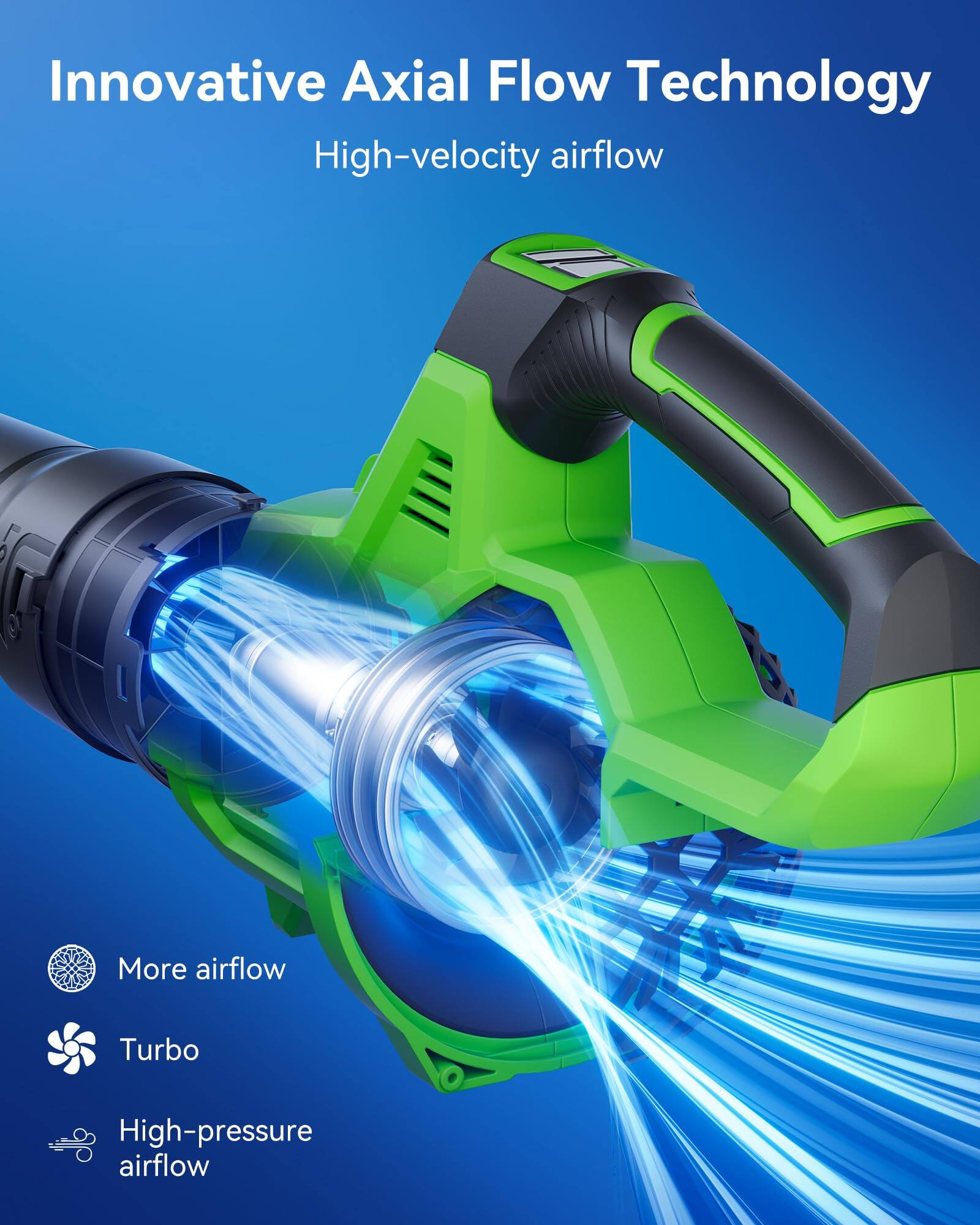 Innovative Axial Flow Technology  
High-velocity airflow  

More airflow  
Turbo  
High-pressure airflow