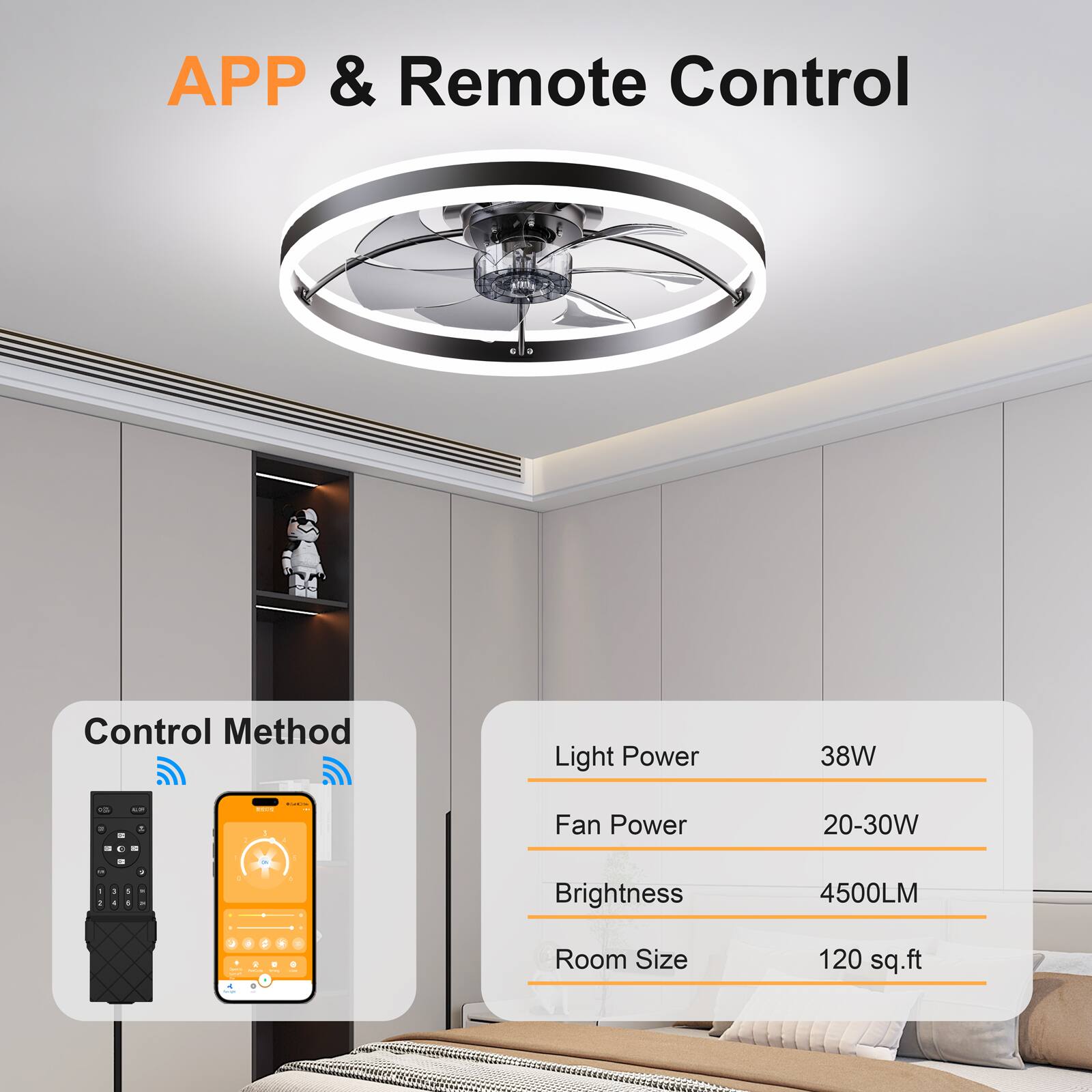 APP & Remote Control

Control Method

Light Power: 38W

Fan Power: 20-30W

Brightness: 4500LM

Room Size: 120 sq.ft