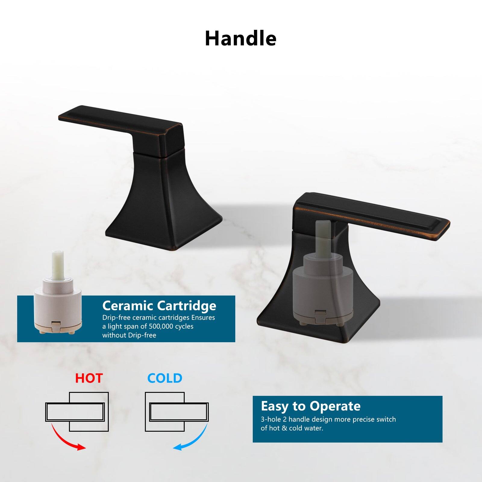 Handle

Ceramic Cartridge  
Drip-free ceramic cartridges ensure a light span of 500,000 cycles without Drip-free

Easy to Operate  
3-hole 2 handle design more precise switch of hot & cold water.