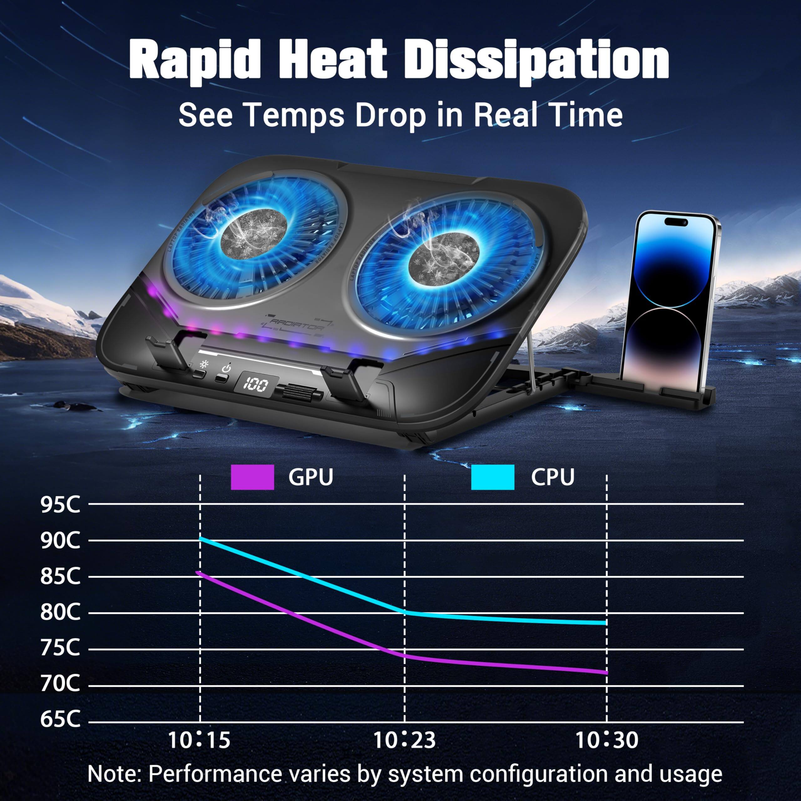 Rapid Heat Dissipation  
See Temps Drop in Real Time  

GPU: 95C  
CPU: 90C  

10:15 10:23 10:30  

Note: Performance varies by system configuration and usage
