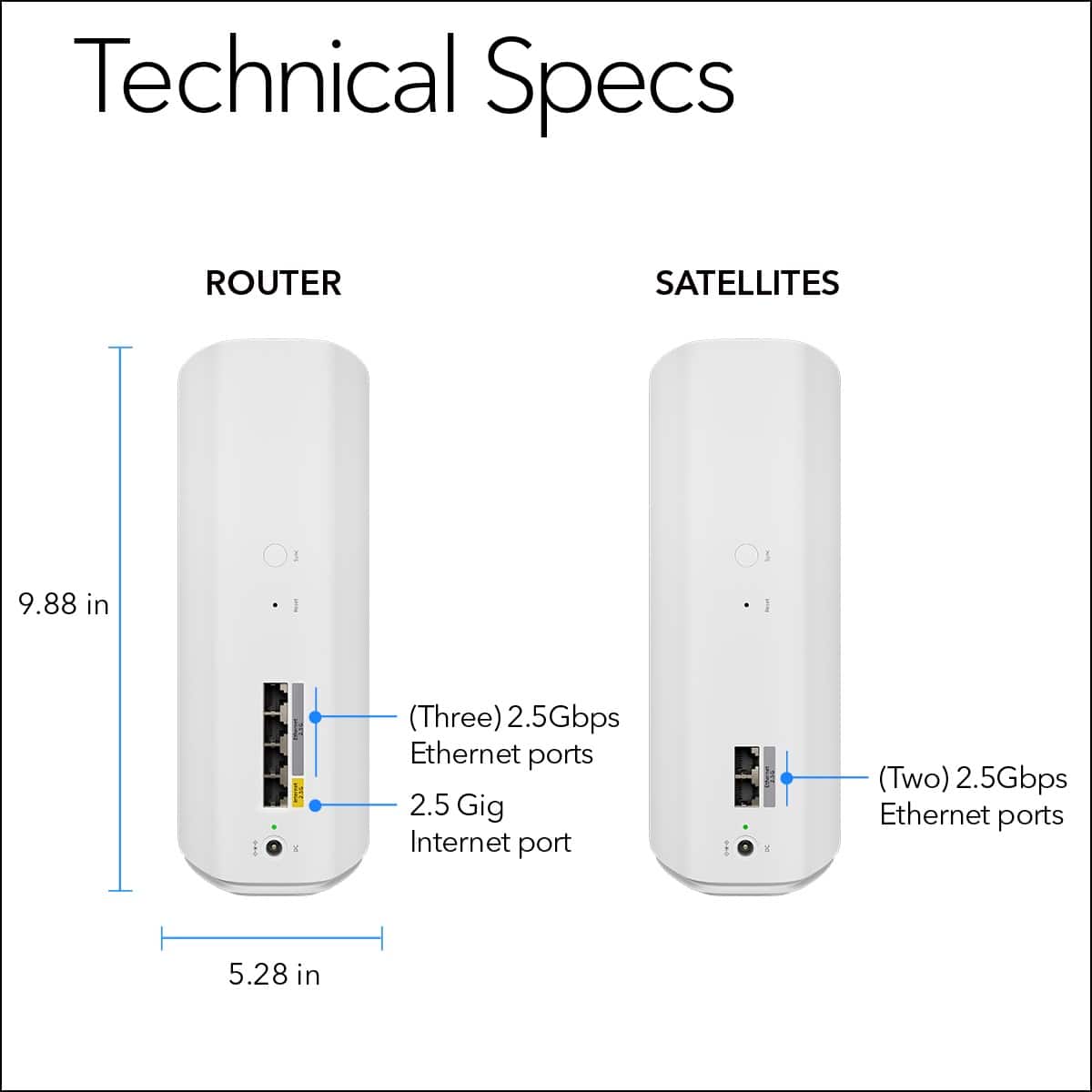 Technical Specs:
ROUTER:
- Size: 5.28 in
- Ethernet Ports: 3 (Three)
- Internet Port: 2.5 Gig (Two)
- Ethernet Ports: 2.5Gbps
SATELLITES:
- Size: 9.88 in