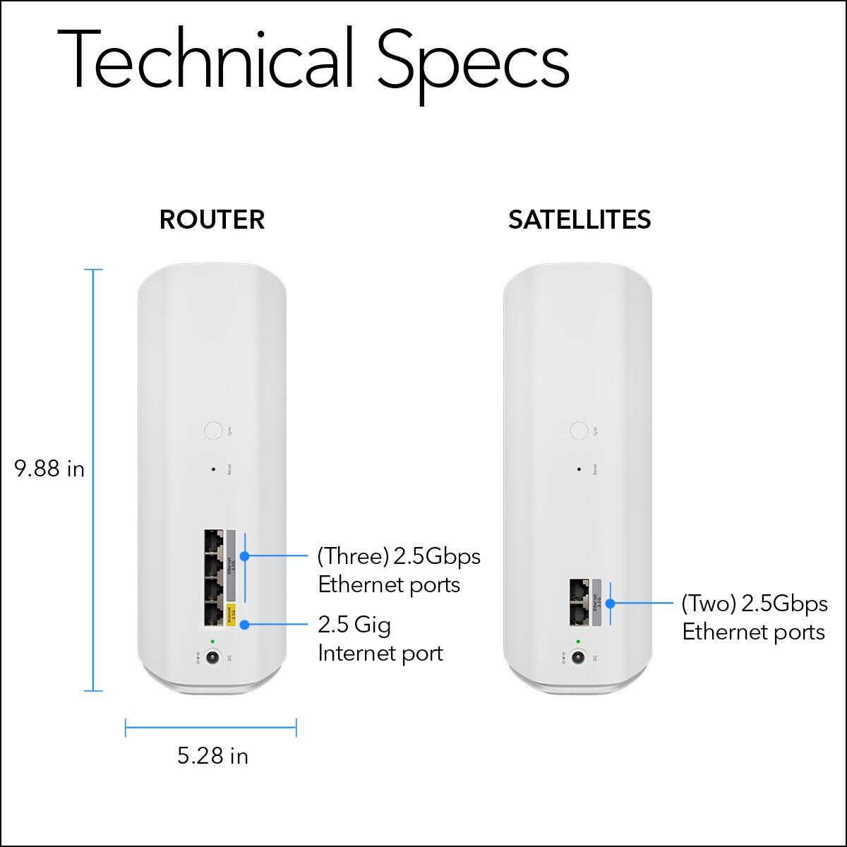 Technical Specs:
ROUTER:
- Size: 5.28 in
- Ethernet Ports: 3 (Three)
- Internet Port: 2.5 Gig (Two)
- Ethernet Ports: 2.5Gbps
SATELLITES:
- Size: 9.88 in