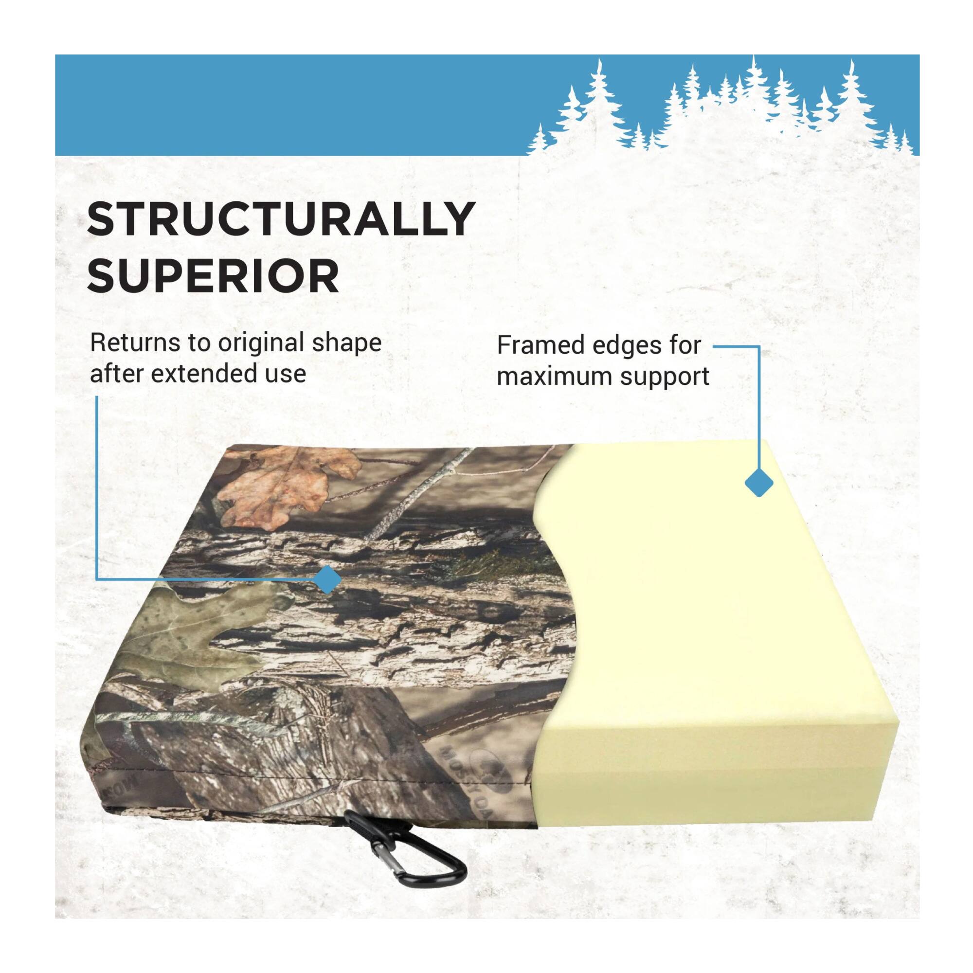 STRUCTURALLY SUPERIOR  
Returns to original shape after extended use  
Framed edges for maximum support