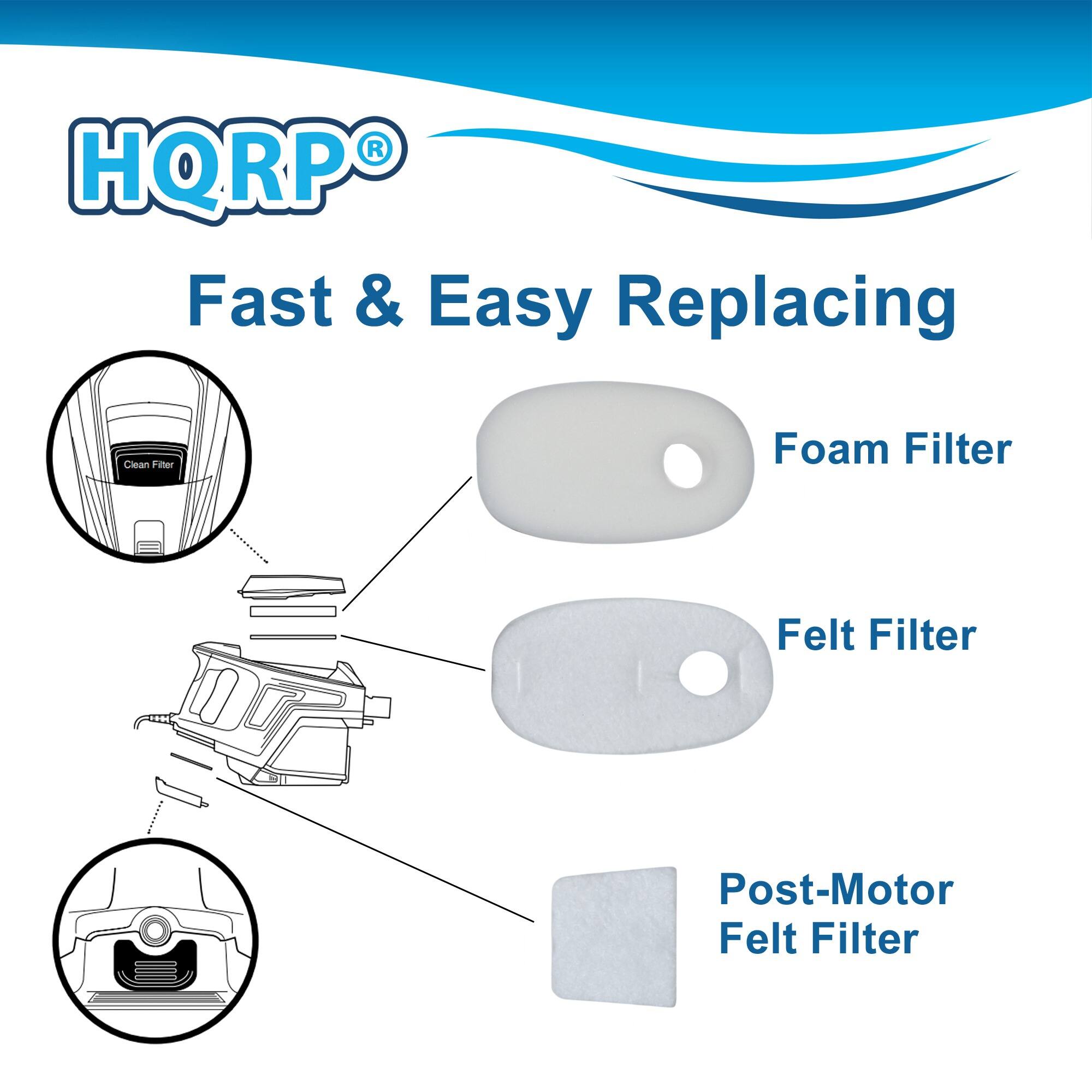 HQRP® Fast & Easy Replacing  
Foam Filter  
Felt Filter  
Post-Motor Felt Filter