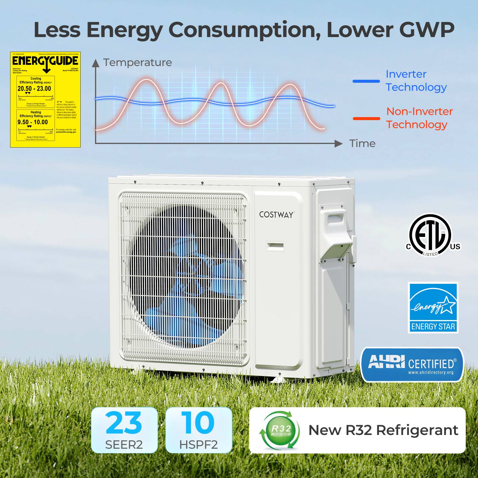 Less Energy Consumption, Lower GWP

**ENERGYGUIDE**
- Cooling: 20.50 - 23.00
- Heating: 9.50 - 10.00

Temperature vs. Time
- Inverter Technology (blue line)
- Non-Inverter Technology (red line)

COSTWAY
- 23 SEER2
- 10 HSPF2
- New R32 Refrigerant

Certifications:
- ETL US
- ENERGY STAR
- AHRI CERTIFIED (www.ahridirectory.org)

www.ahridirectory.org