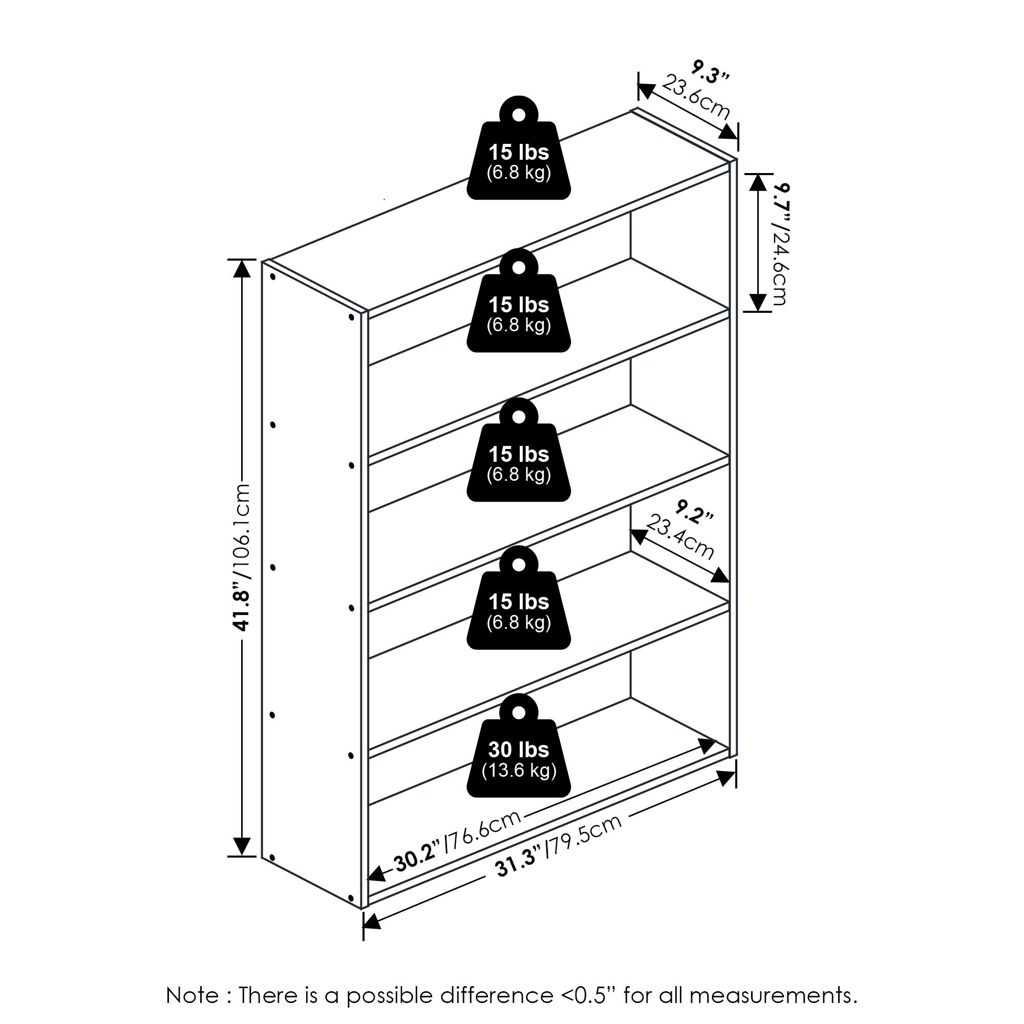 15 lbs (6.8 kg)  
9.3" (23.6 cm)  
9.7" (24.6 cm)  
41.8" (106.1 cm)  

15 lbs (6.8 kg)  
9.2" (23.4 cm)  
30 lbs (13.6 kg)  
30.2" (76.6 cm)  
31.3" (79.5 cm)  

Note: There is a possible difference <0.5" for all measurements.