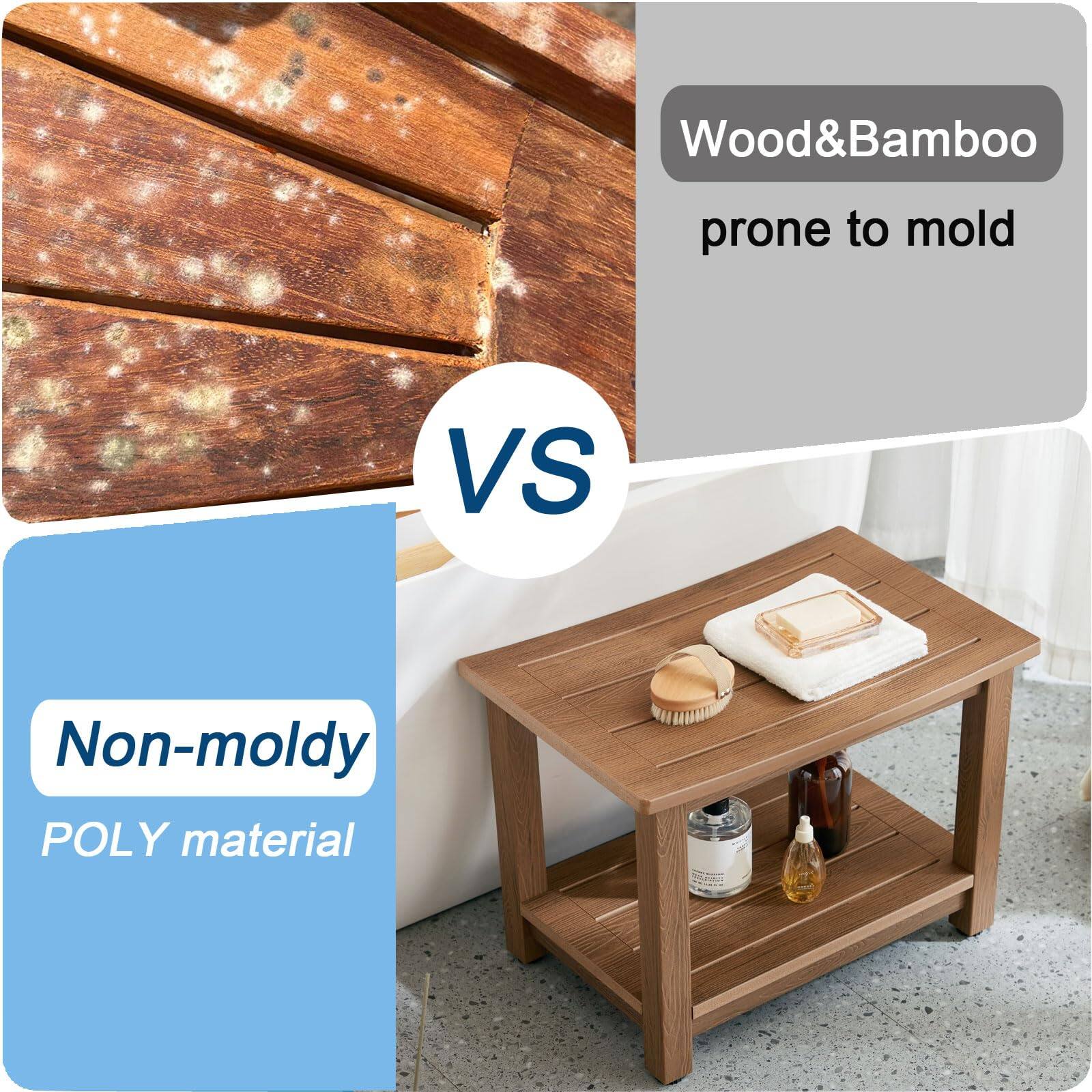 Wood & Bamboo prone to mold  
VS  
Non-moldy POLY material