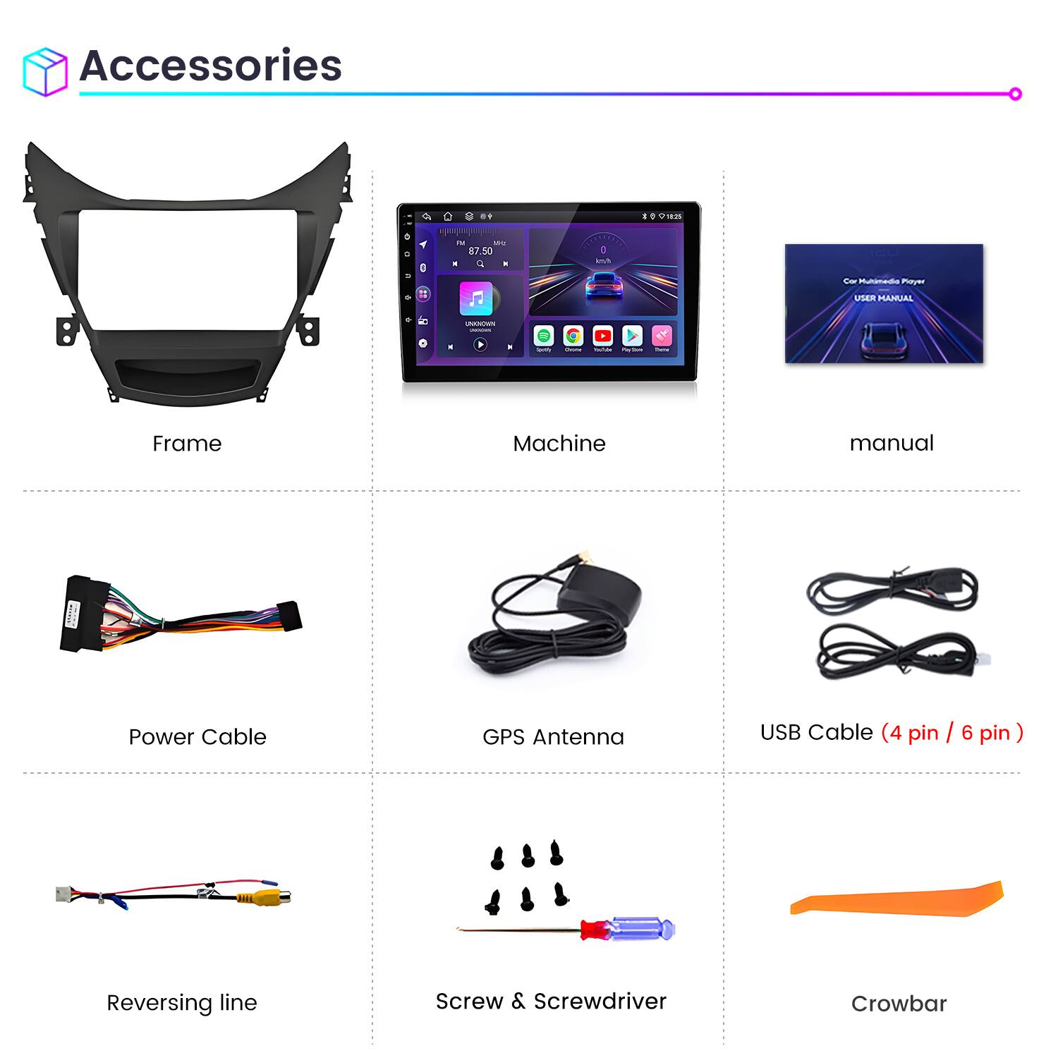 Accessories

- Frame
- Machine
- Manual
- Power Cable
- GPS Antenna
- USB Cable (4 pin / 6 pin)
- Reversing Line
- Screw & Screwdriver
- Crowbar