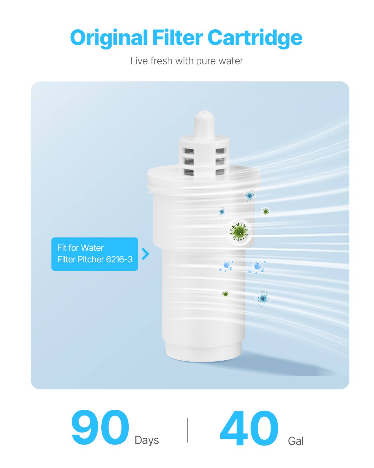 Original Filter Cartridge  
Live fresh with pure water  

Fit for Water Filter Pitcher 6216-3  

90 Days | 40 Gal