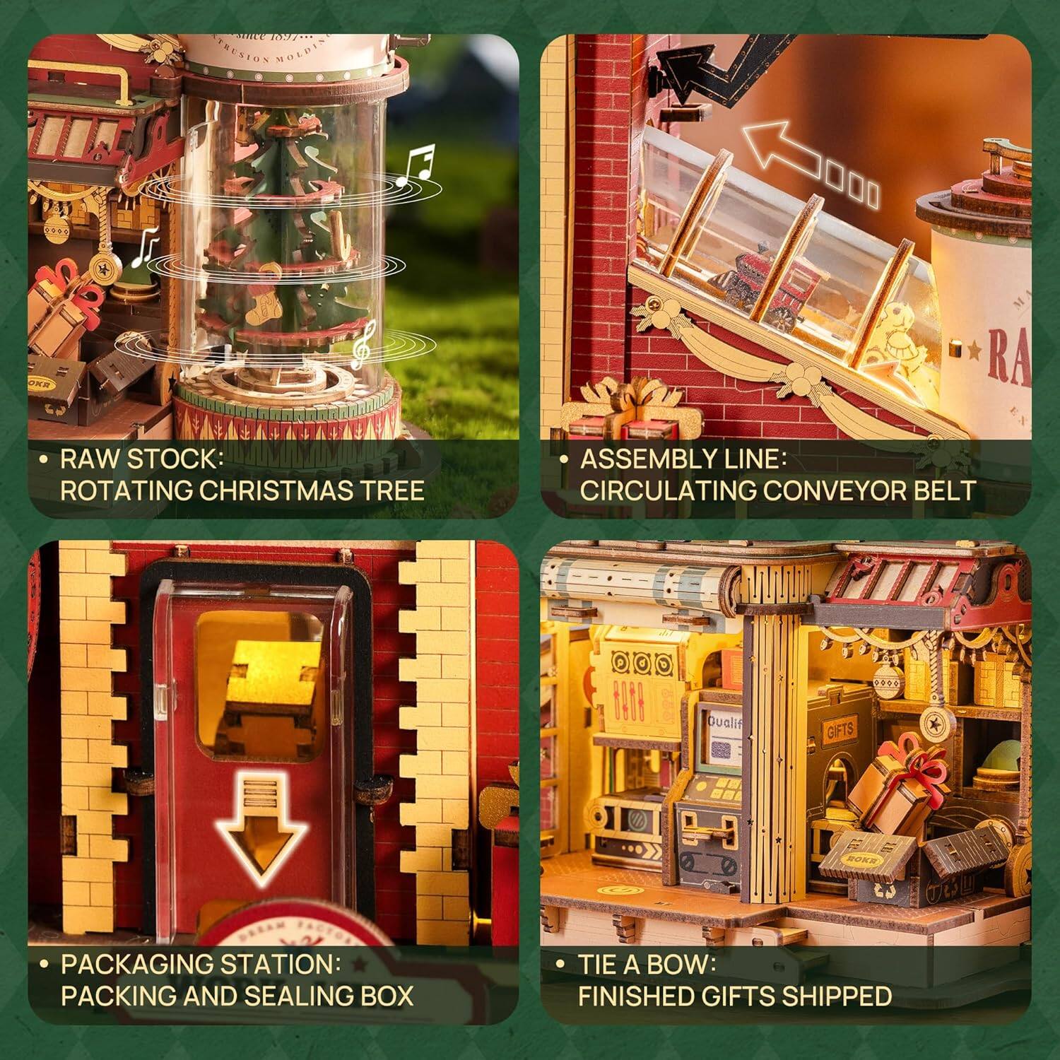 - RAW STOCK: ROTATING CHRISTMAS TREE
- ASSEMBLY LINE: CIRCULATING CONVEYOR BELT
- PACKAGING STATION: PACKING AND SEALING BOX
- TIE A BOW: FINISHED GIFTS SHIPPED