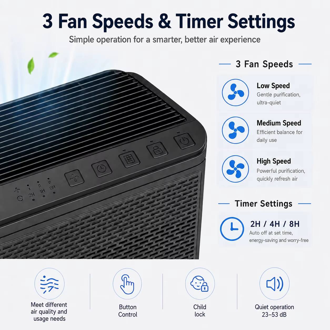 3 Fan Speeds & Timer Settings  
Simple operation for a smarter, better air experience

---

**3 Fan Speeds**

- Low Speed  
  Gentle purification, ultra-quiet

- Medium Speed  
  Efficient balance for daily use

- High Speed  
  Powerful purification, quickly refresh air

---

**Timer Settings**

- 2H / 4H / 8H  
  Auto off at set time, energy-saving and worry-free

---

- Meet different air quality and usage needs

- Button Control

- Child lock

- Quiet operation 23-53 dB