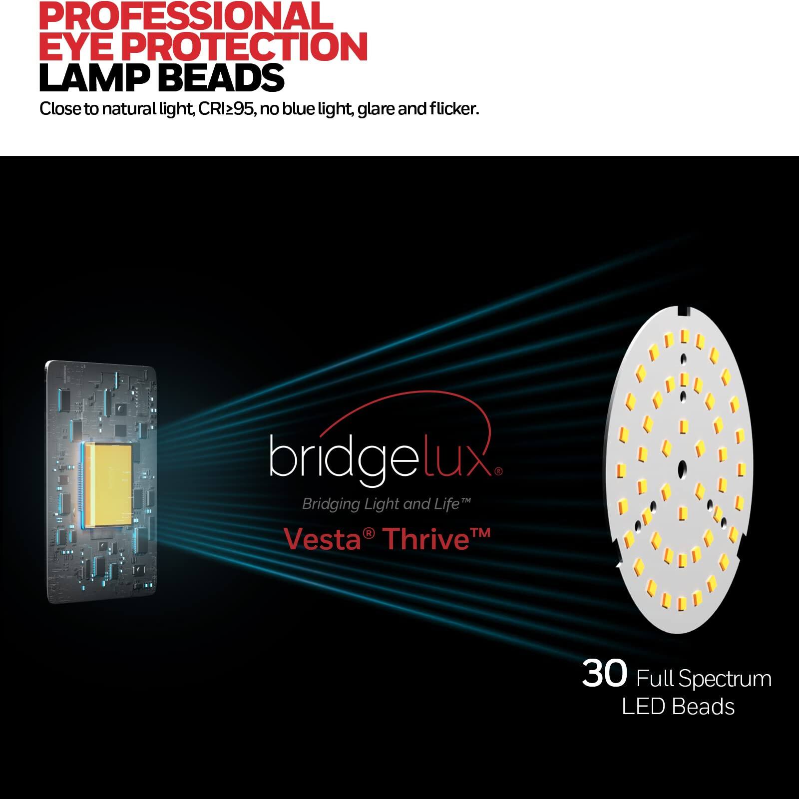 PROFESSIONAL EYE PROTECTION LAMP BEADS Close to natural light, CRI≥95, no blue light, glare and flicker. bridgelux Bridging Light and Life™ Vesta Thrive™ 30 Full Spectrum LED Beads