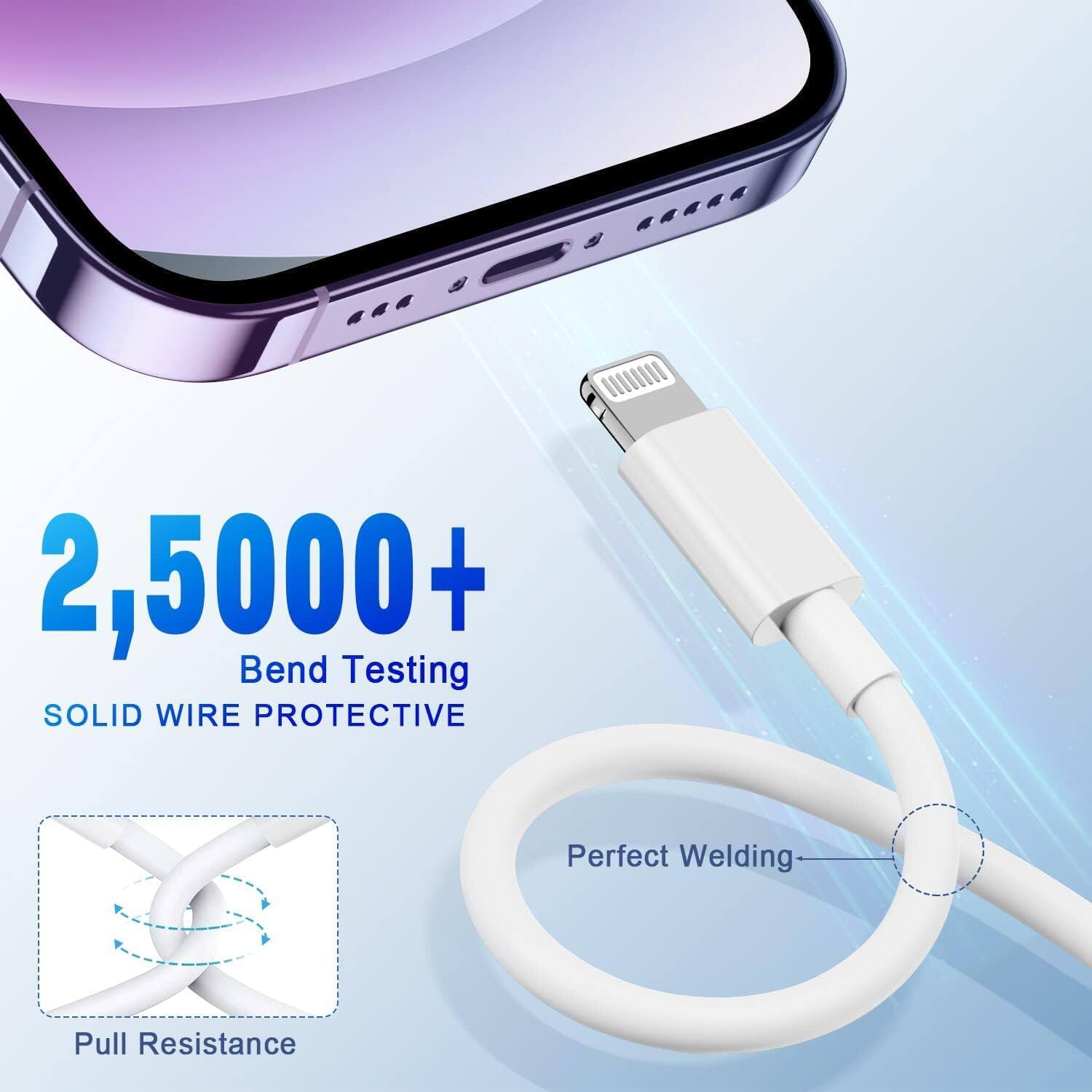 2,5000+ Bend Testing SOLID WIRE PROTECTIVE  
Perfect Welding  
Pull Resistance