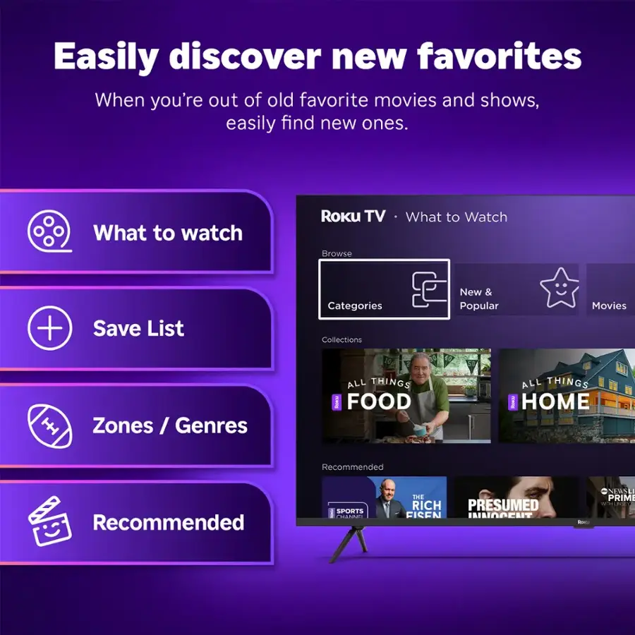 Easily discover new favorites: When you're out of old favorite movies and shows, easily find new ones.

What to watch: Roku TV

Browse: What to Watch + Save List

Categories: Collections

New & Popular Movies

Zones/Genres: ALL THINGS I FOOD ALL THINGS HOME Recommended Recommended SPORTS CHANNE THE RICH PRESUMED FISEN IMOOCUT ONEWSLI PRIM -