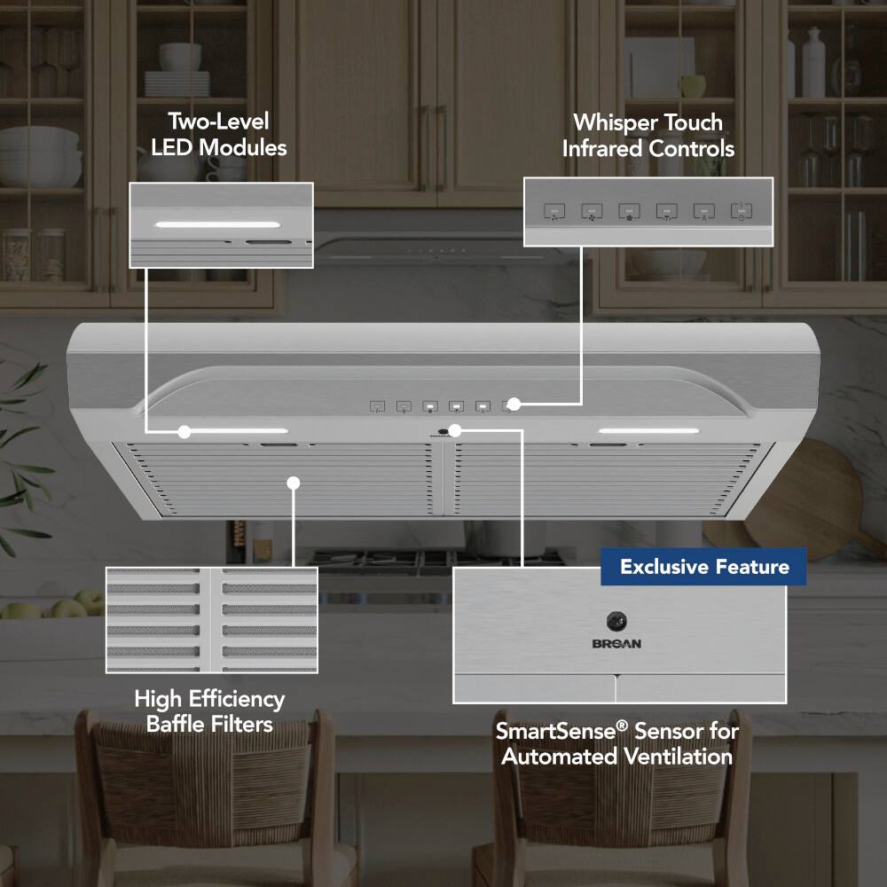 The image shows a kitchen with a ventilation system that has a two-level LED module, whisper touch infrared controls, and exclusive features. The system also includes high efficiency baffle filters and a smart sense sensor for automated ventilation.