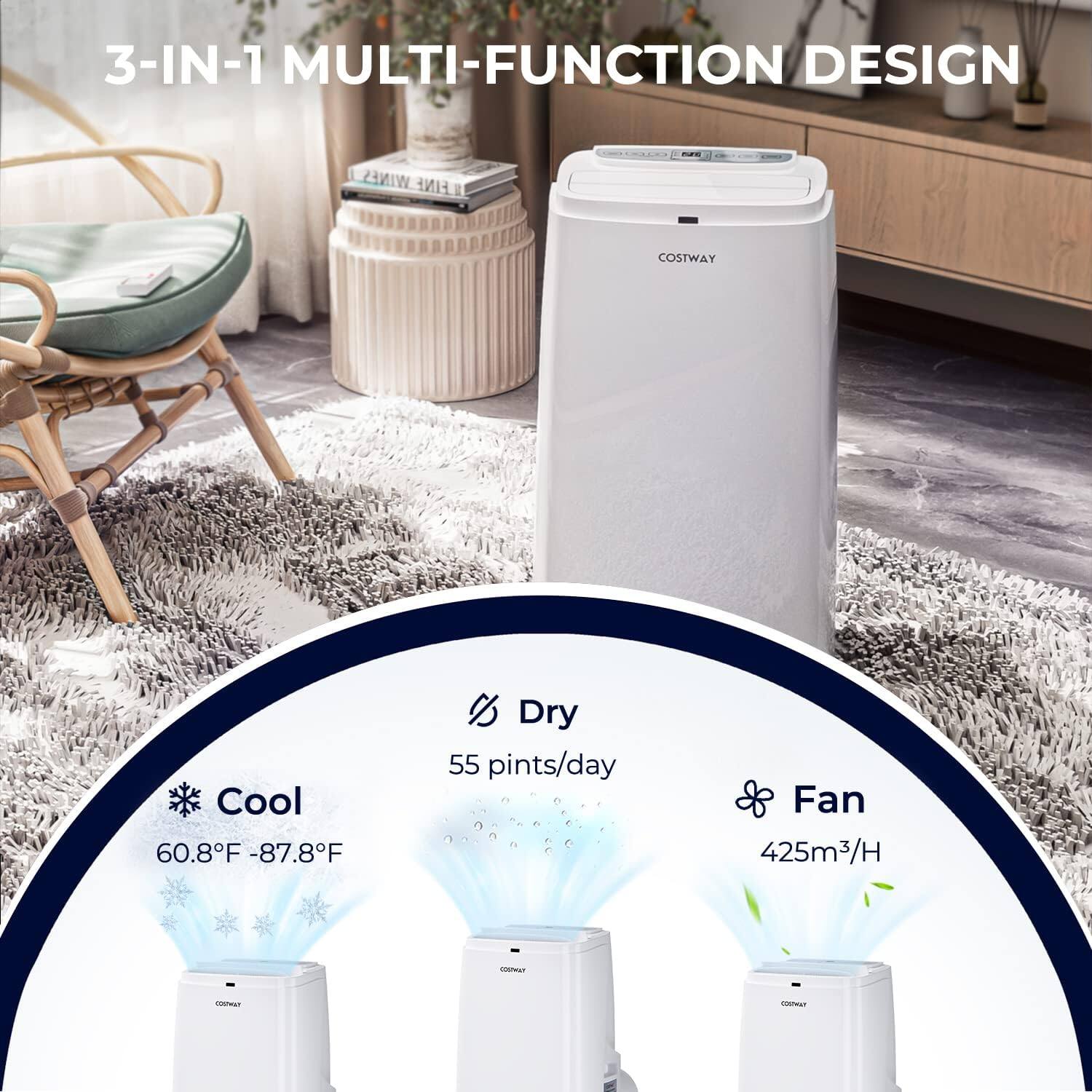 3-IN-1 MULTI-FUNCTION DESIGN

- Cool: 60.8°F - 87.8°F
- Dry: 55 pints/day
- Fan: 425m³/H