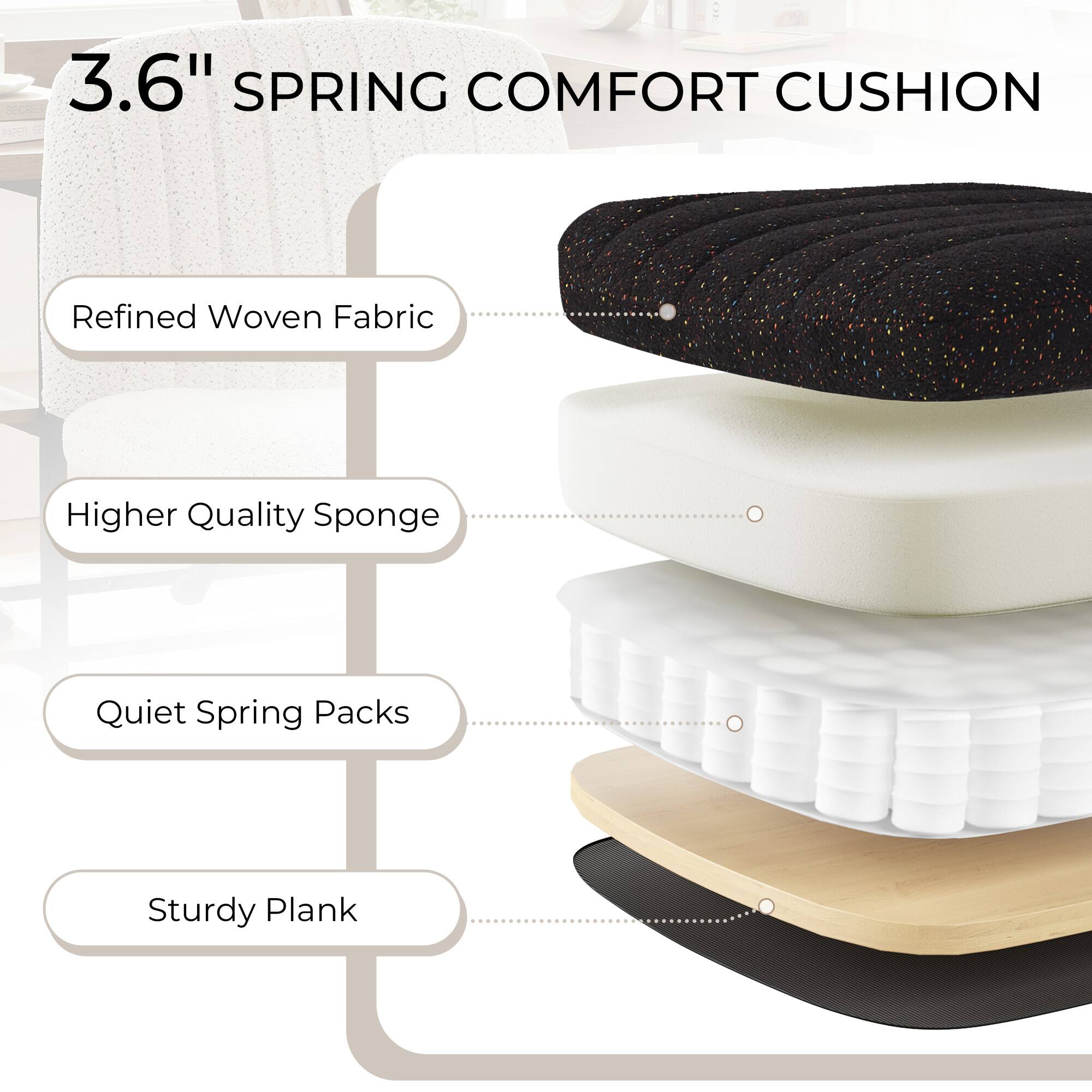 SECRET 3.6" SPRING COMFORT CUSHION PAPER

- Refined Woven Fabric
- Higher Quality Sponge
- Quiet Spring Packs
- Sturdy Plank