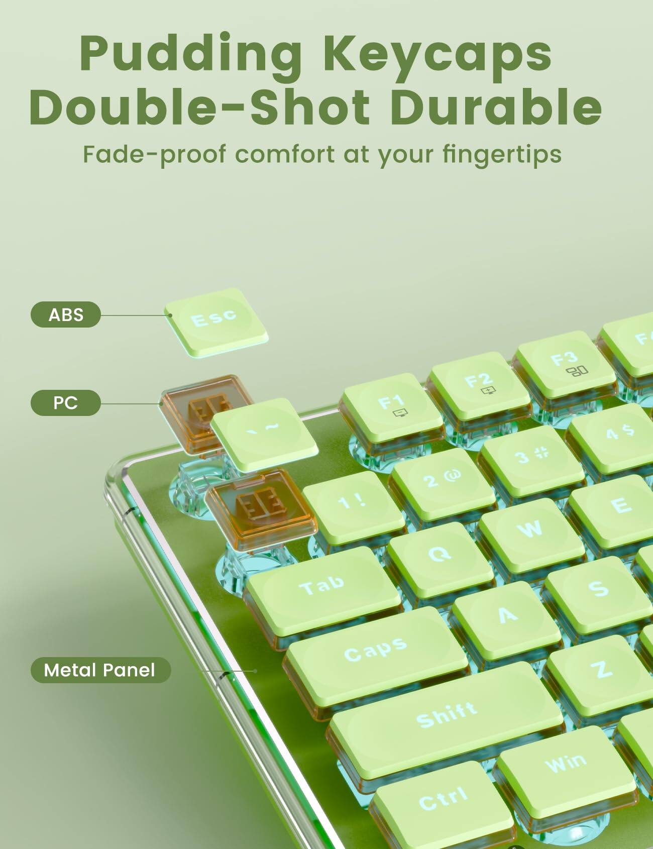 Pudding Keycaps Double-Shot Durable  
Fade-proof comfort at your fingertips  

ABS PC  
Esc EE  
F1 1!  
F2 2  
F3 3  
F4 $  
Metal Panel  
Tab A  
Caps Shift  
Ctrl S  
Win Z