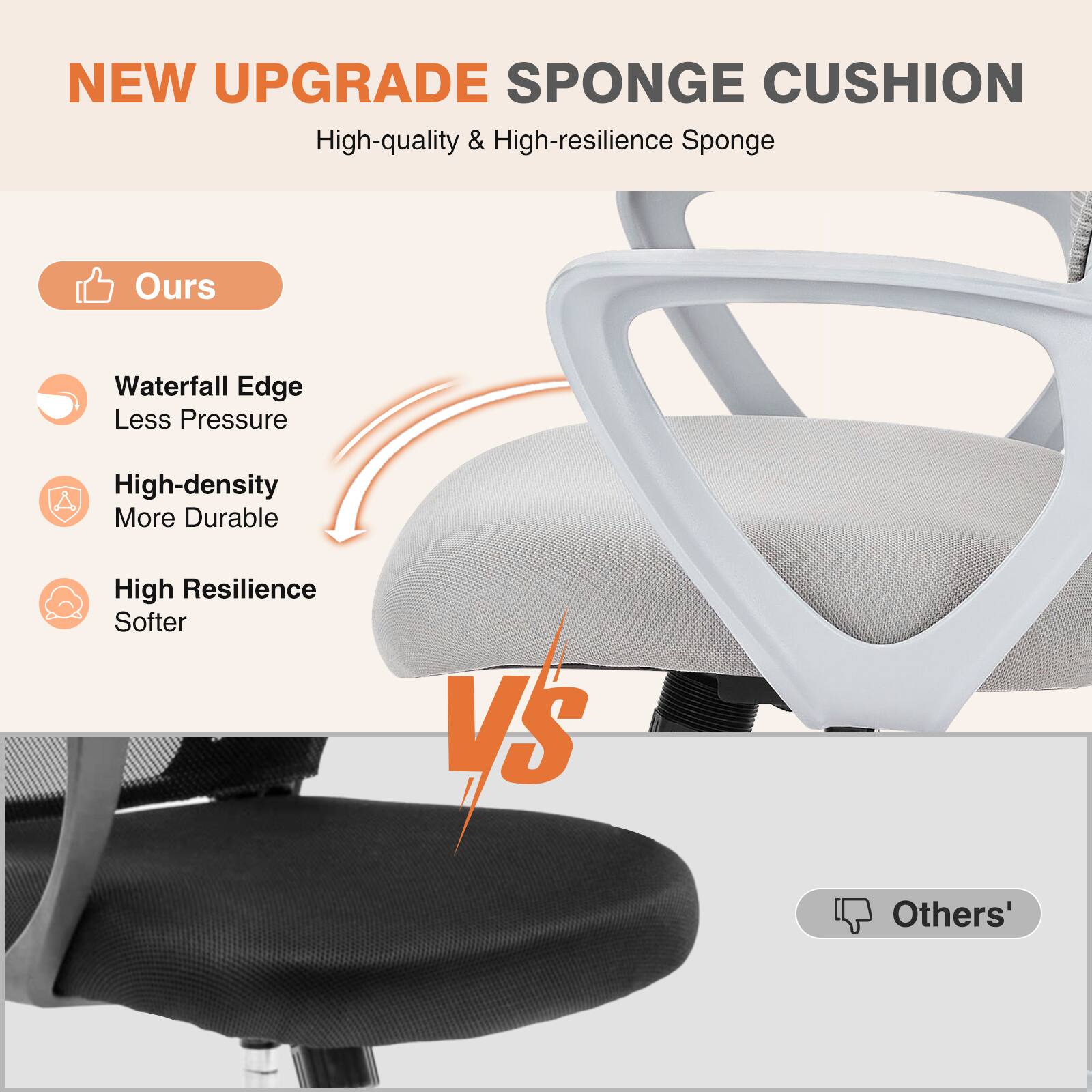 NEW UPGRADE SPONGE CUSHION  
High-quality & High-resilience Sponge

Ours  
- Waterfall Edge  
  Less Pressure  
- High-density  
  More Durable  
- High Resilience  
  Softer  

VS  

Others'