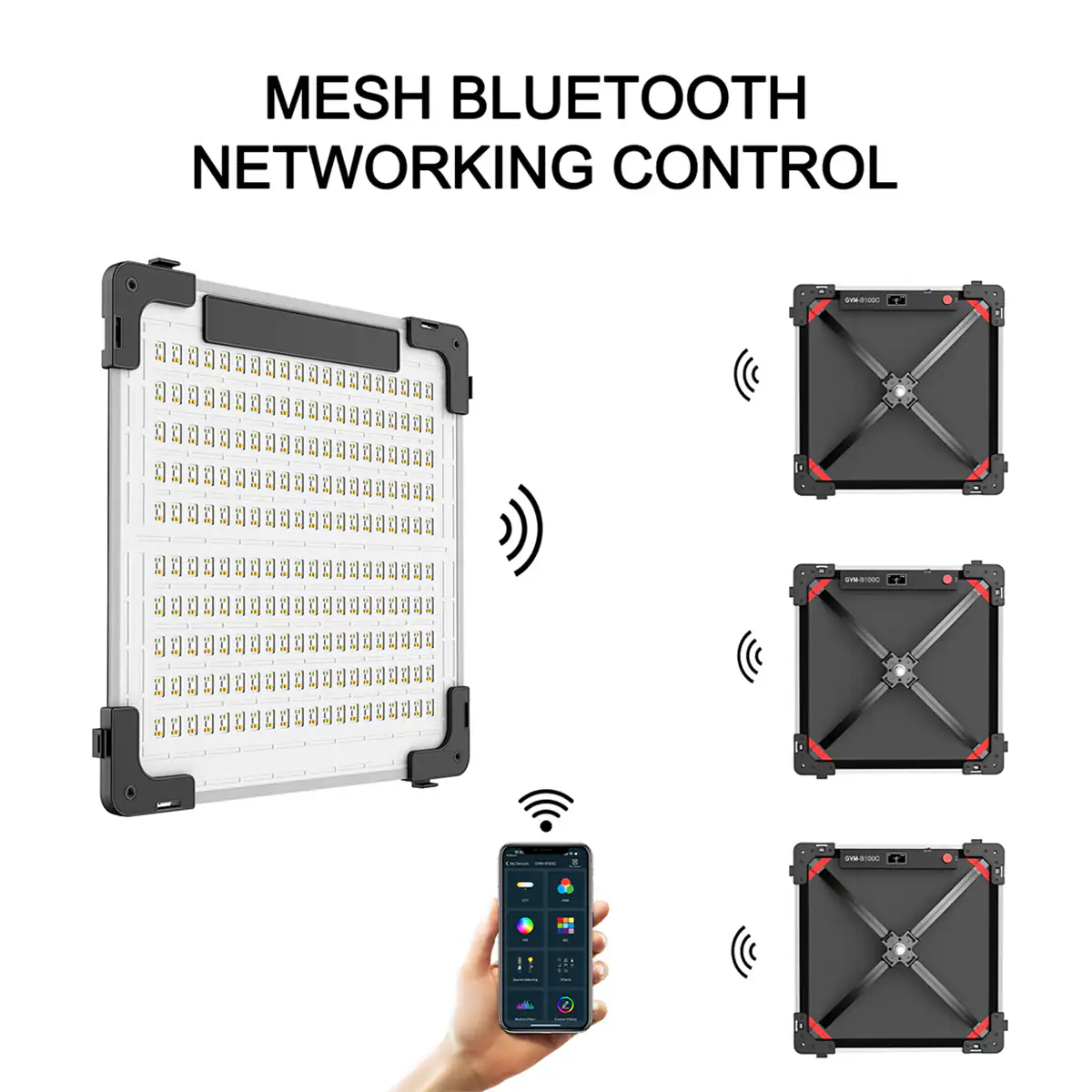 MESH BLUETOOTH NETWORKING CONTROL