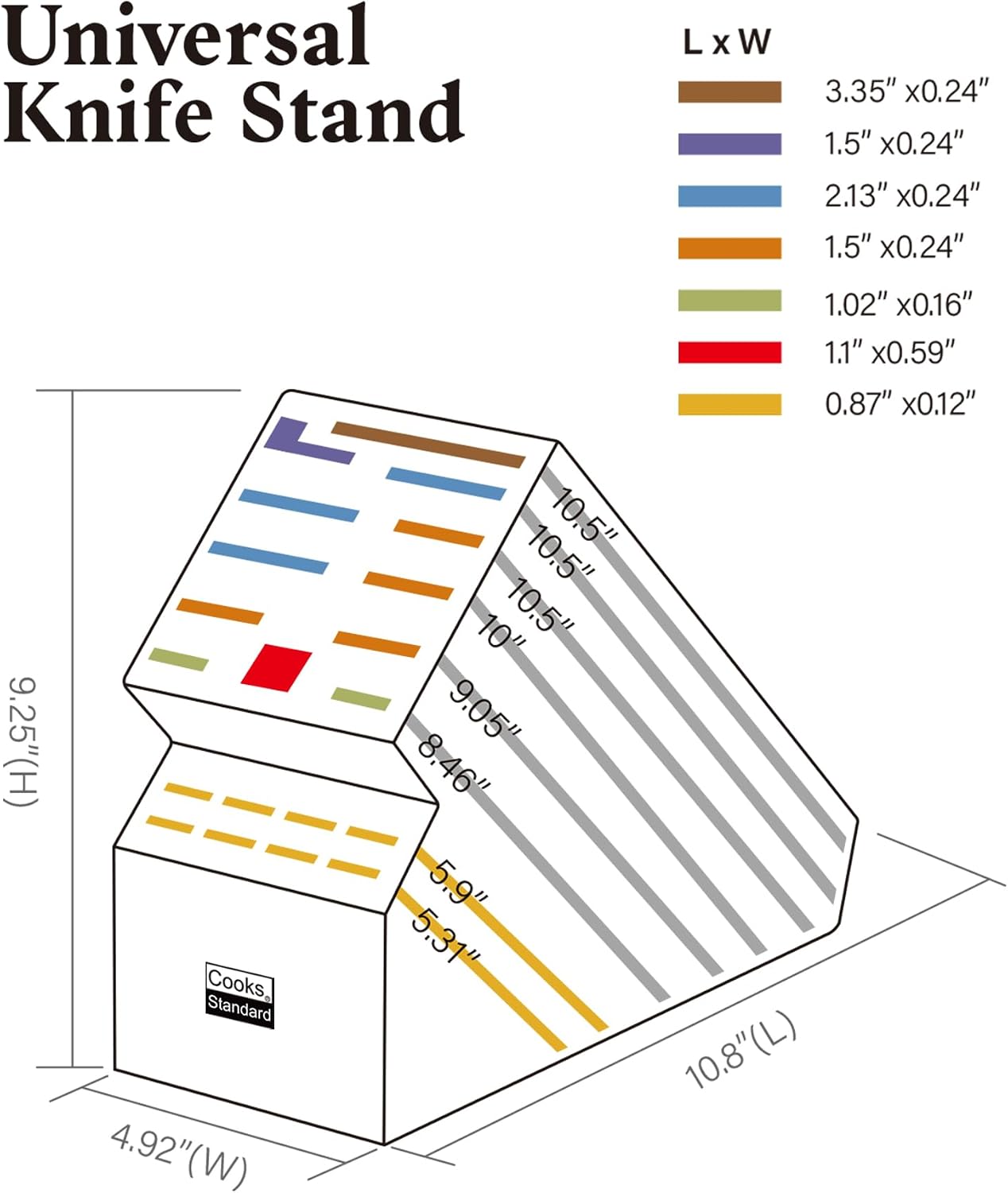 Universal Knife Stand

L x W
3.35" x 0.24"
1.5" x 0.24"
2.13" x 0.24"
1.5" x 0.24"
1.02" x 0.16"
1.1" x 0.59"
0.87" x 0.12"

9.25" (H)
4.92" (W)
10.5" (L)