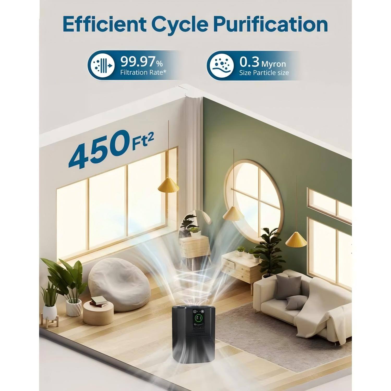 Efficient Cycle Purification  
99.97% Filtration Rate*  
0.3 Myron Size Particle  
450 Ft²