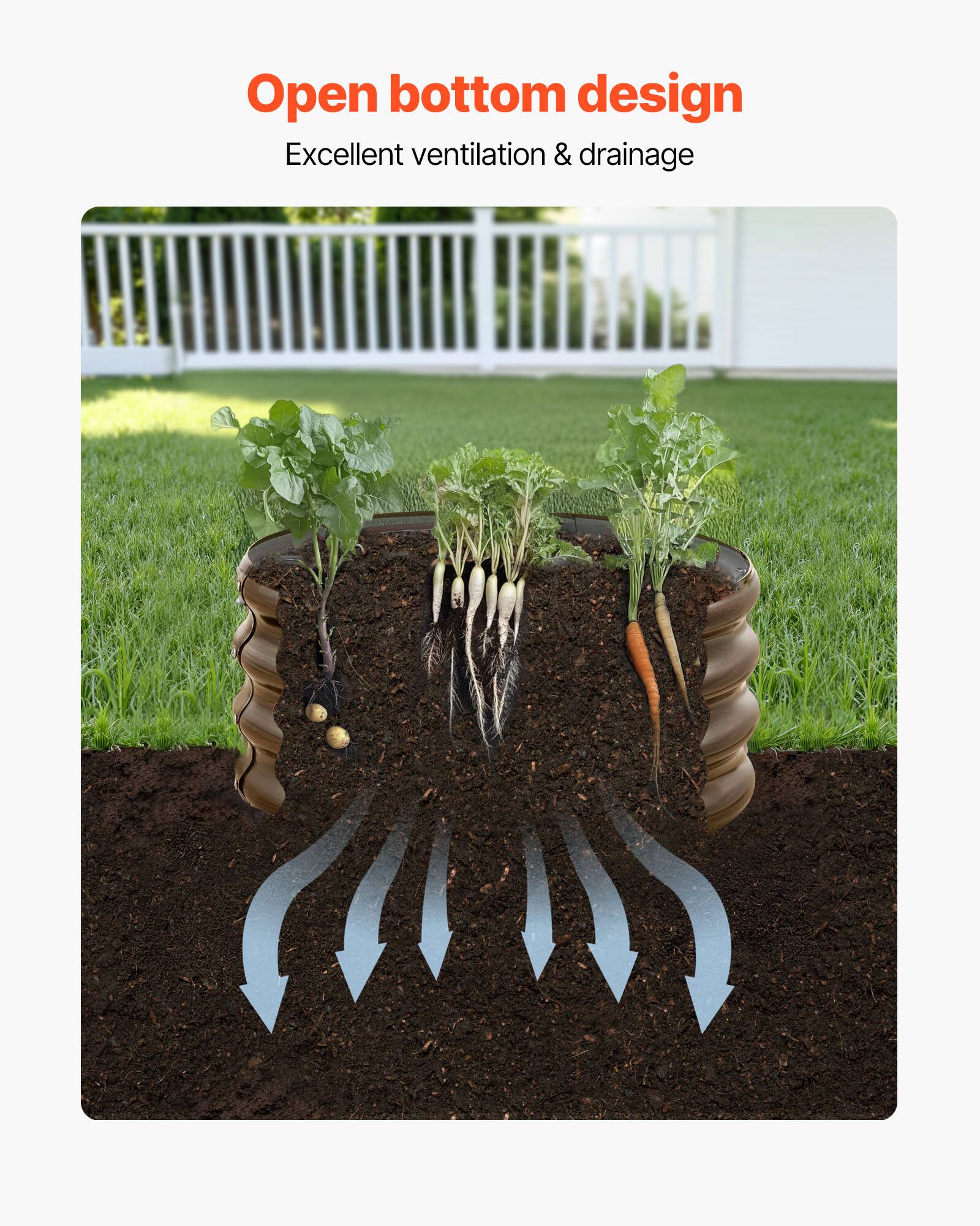 Open bottom design  
Excellent ventilation & drainage