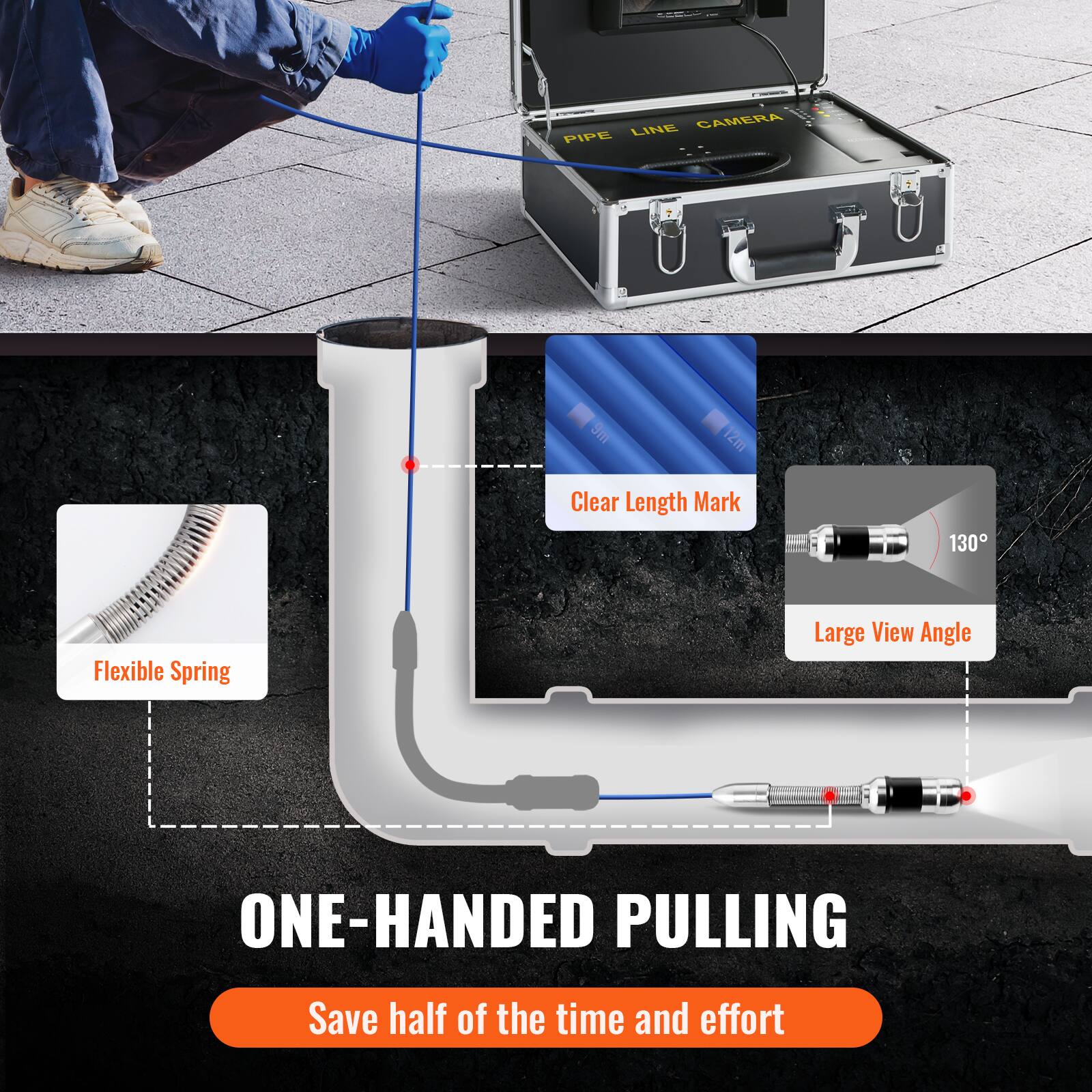 LINE GAMERA PIPE 9m 12m Clear Length Mark 130° Flexible Spring Large View Angle ONE-HANDED PULLING Save half of the time and effort