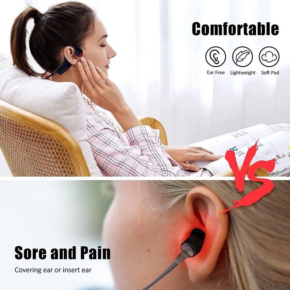 Comfortable  
Ear Free Lightweight Soft Pad  

Sore and Pain  
Covering ear or insert ear
