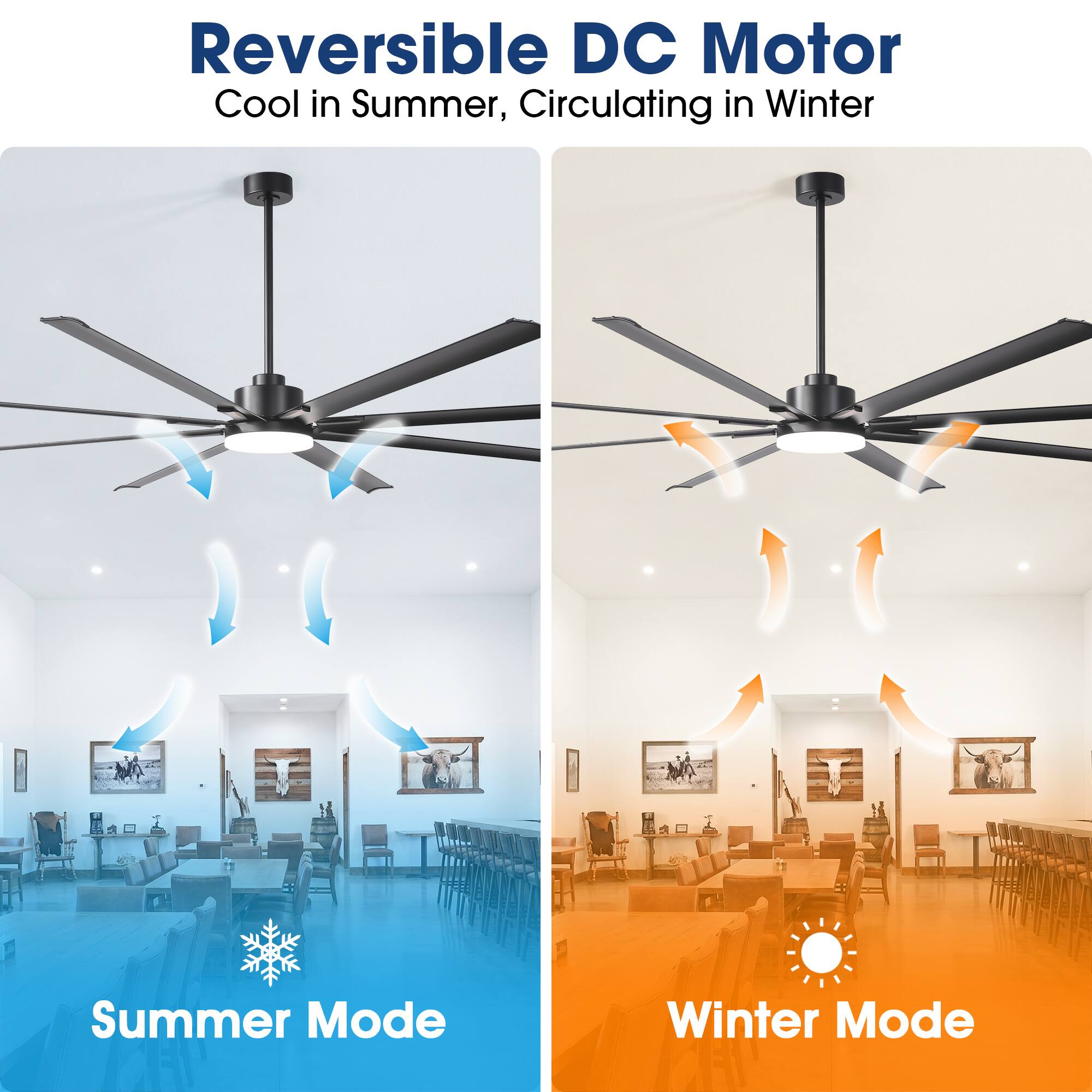 Reversible DC Motor  
Cool in Summer, Circulating in Winter  
Summer Mode  
Winter Mode