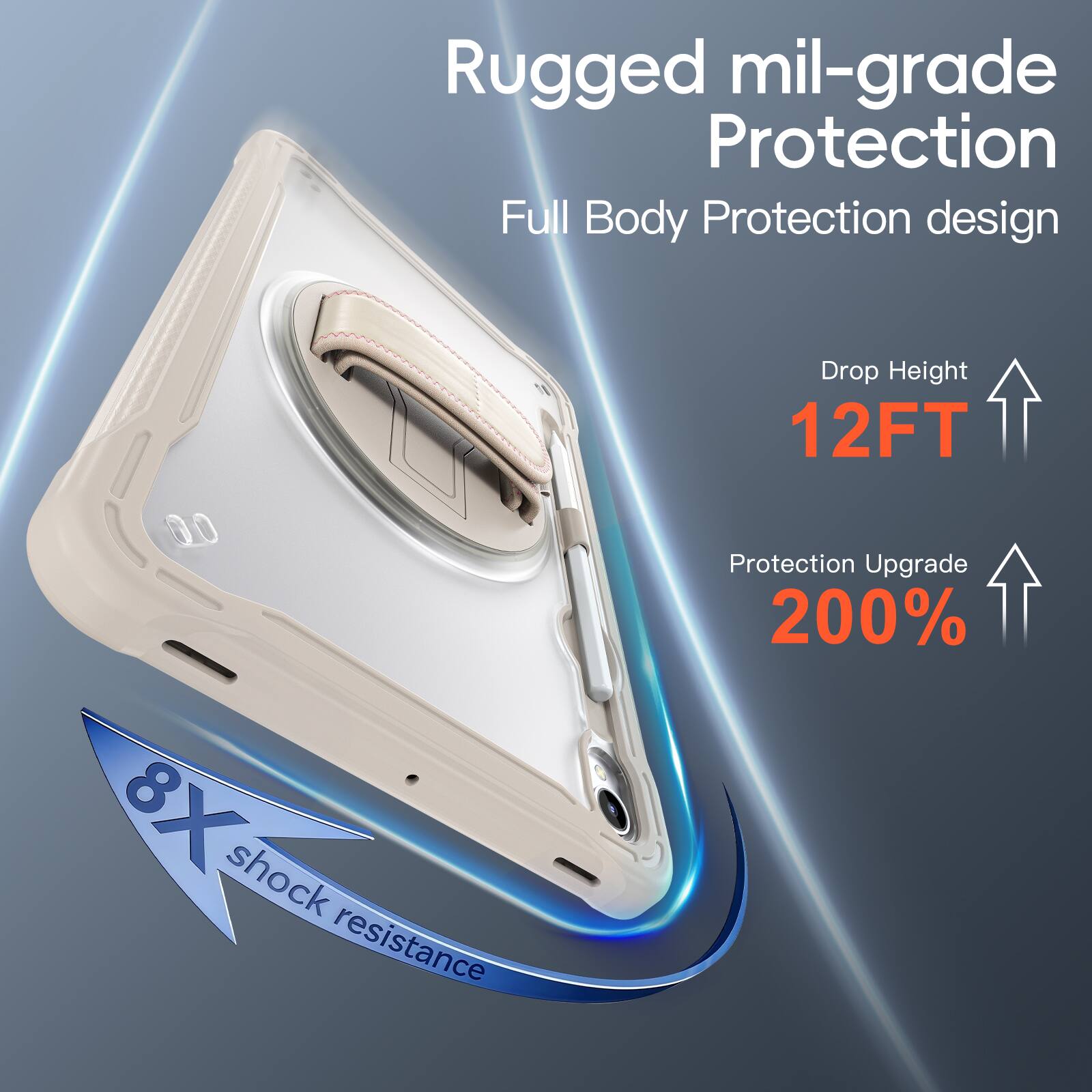Rugged mil-grade Protection  
Full Body Protection design  
Drop Height 12FT  
Protection Upgrade 200%  
8X shock resistance