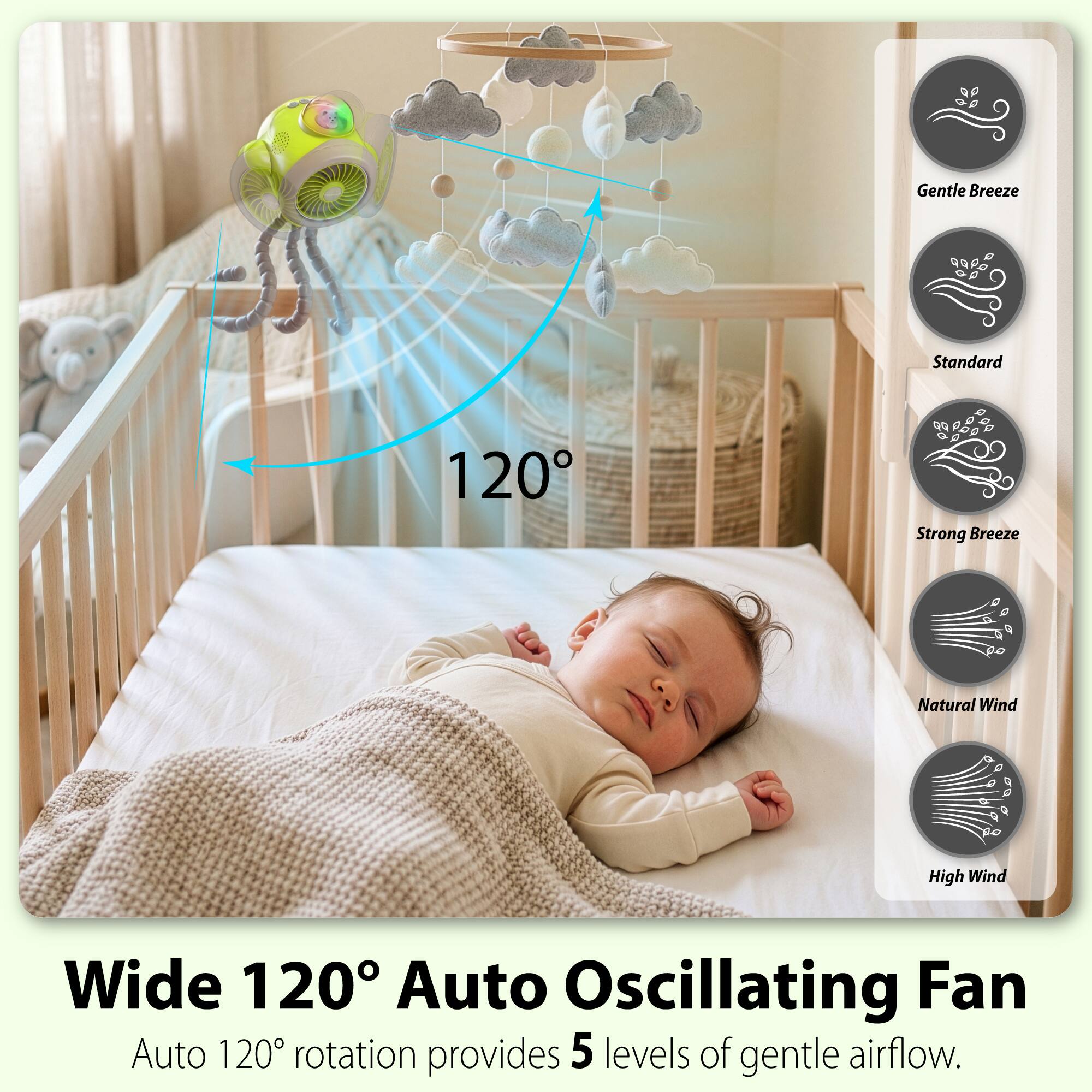 Gentle Breeze  
Standard  
Strong Breeze  
Natural Wind  
High Wind  

Wide 120° Auto Oscillating Fan  
Auto 120° rotation provides 5 levels of gentle airflow.
