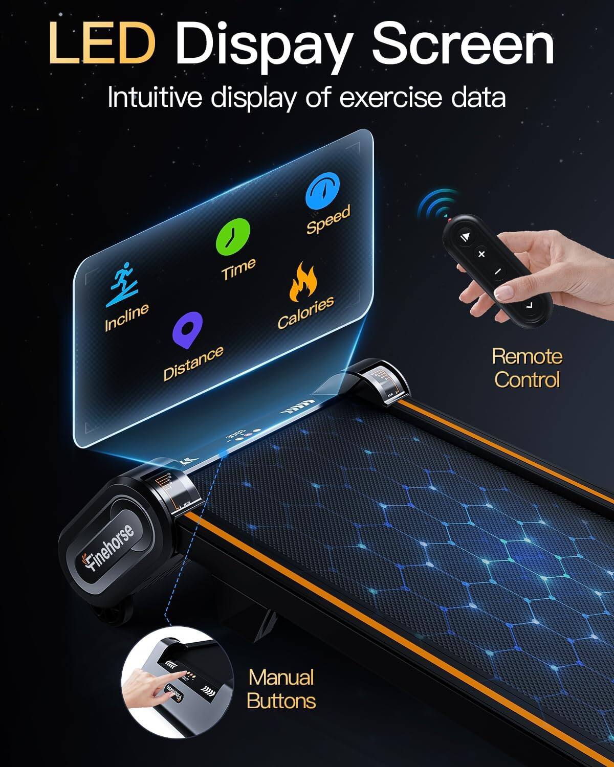 LED Display Screen  
Intuitive display of exercise data  

- Speed  
- Time  
- Incline  
- Distance  
- Calories  

Remote Control  

Manual Buttons  

Finehorse OY