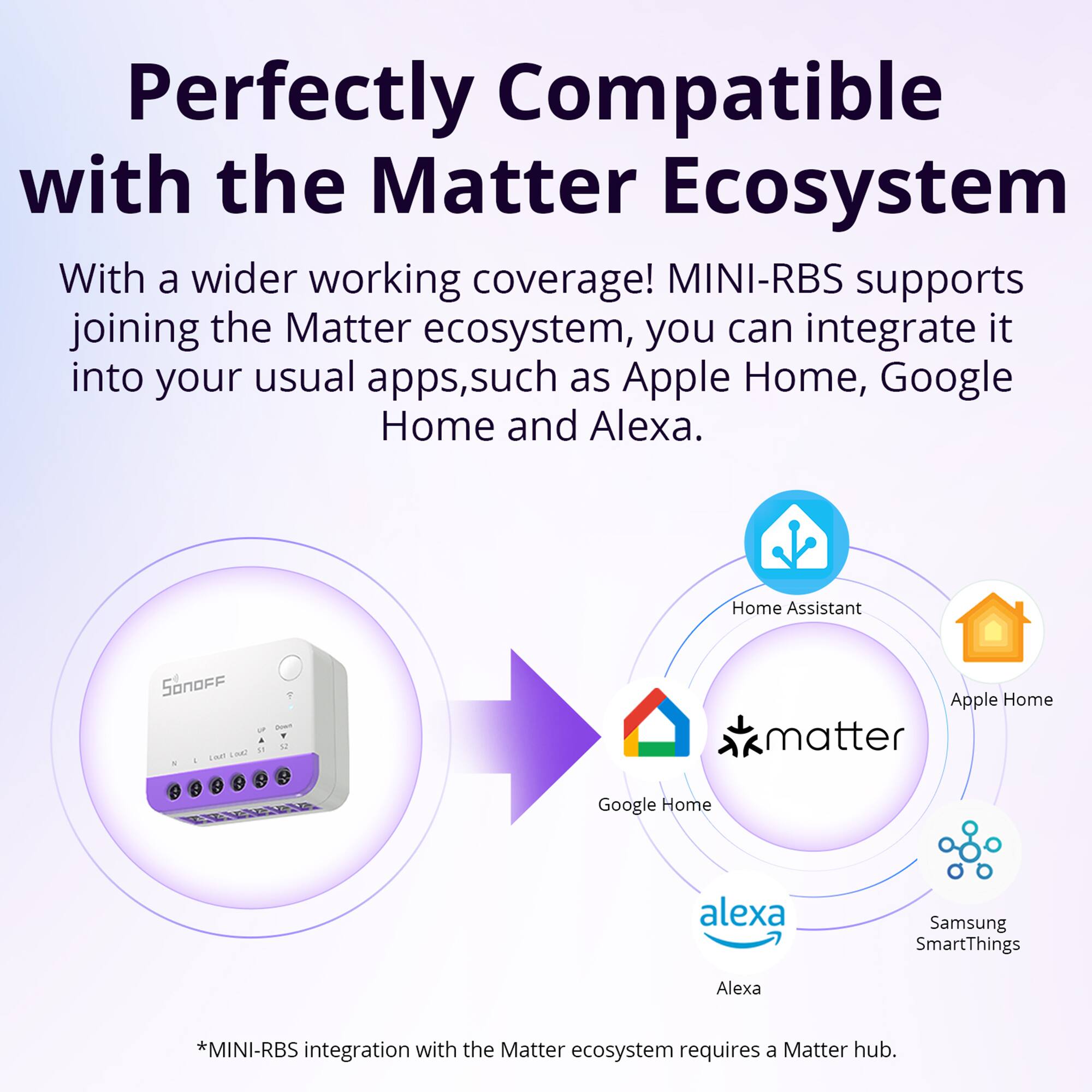 Perfectly Compatible with the Matter Ecosystem

With a wider working coverage! MINI-RBS supports joining the Matter ecosystem, you can integrate it into your usual apps, such as Apple Home, Google Home and Alexa.

*MINI-RBS integration with the Matter ecosystem requires a Matter hub.