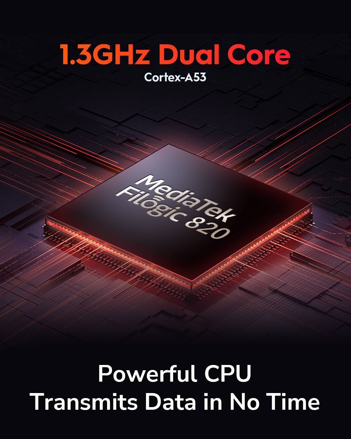 1.3GHz Dual Core Cortex-A53 MediaTek 820 Powerful CPU Transmits Data in No Time