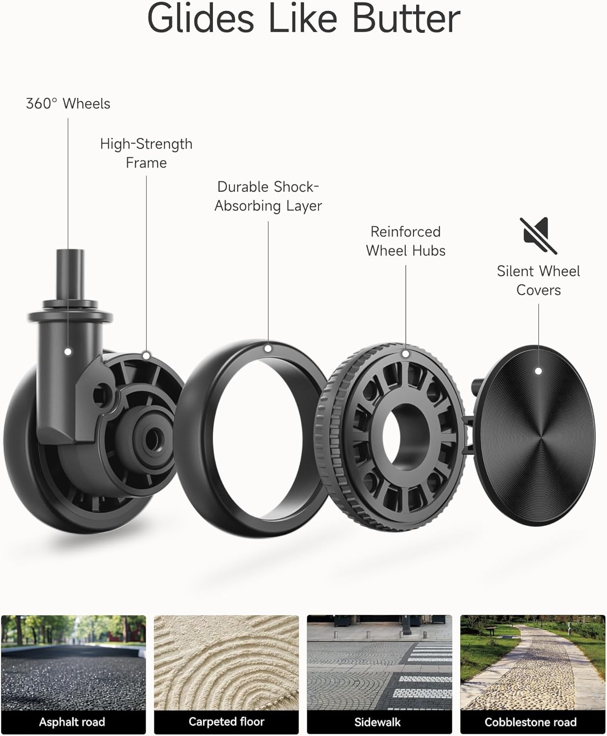 Glides Like Butter  
360° Wheels  
High-Strength Frame  
Durable Shock-Absorbing Layer  
Reinforced Wheel Hubs  
Silent Wheel Covers  

Asphalt road  
Carpeted floor  
Sidewalk  
Cobblestone road