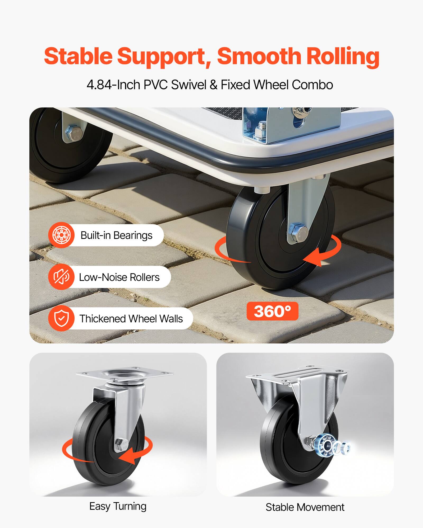 Stable Support, Smooth Rolling  
4.84-Inch PVC Swivel & Fixed Wheel Combo  
Built-in Bearings  
Low-Noise Rollers  
Thickened Wheel Walls  
360° Easy Turning  
Stable Movement