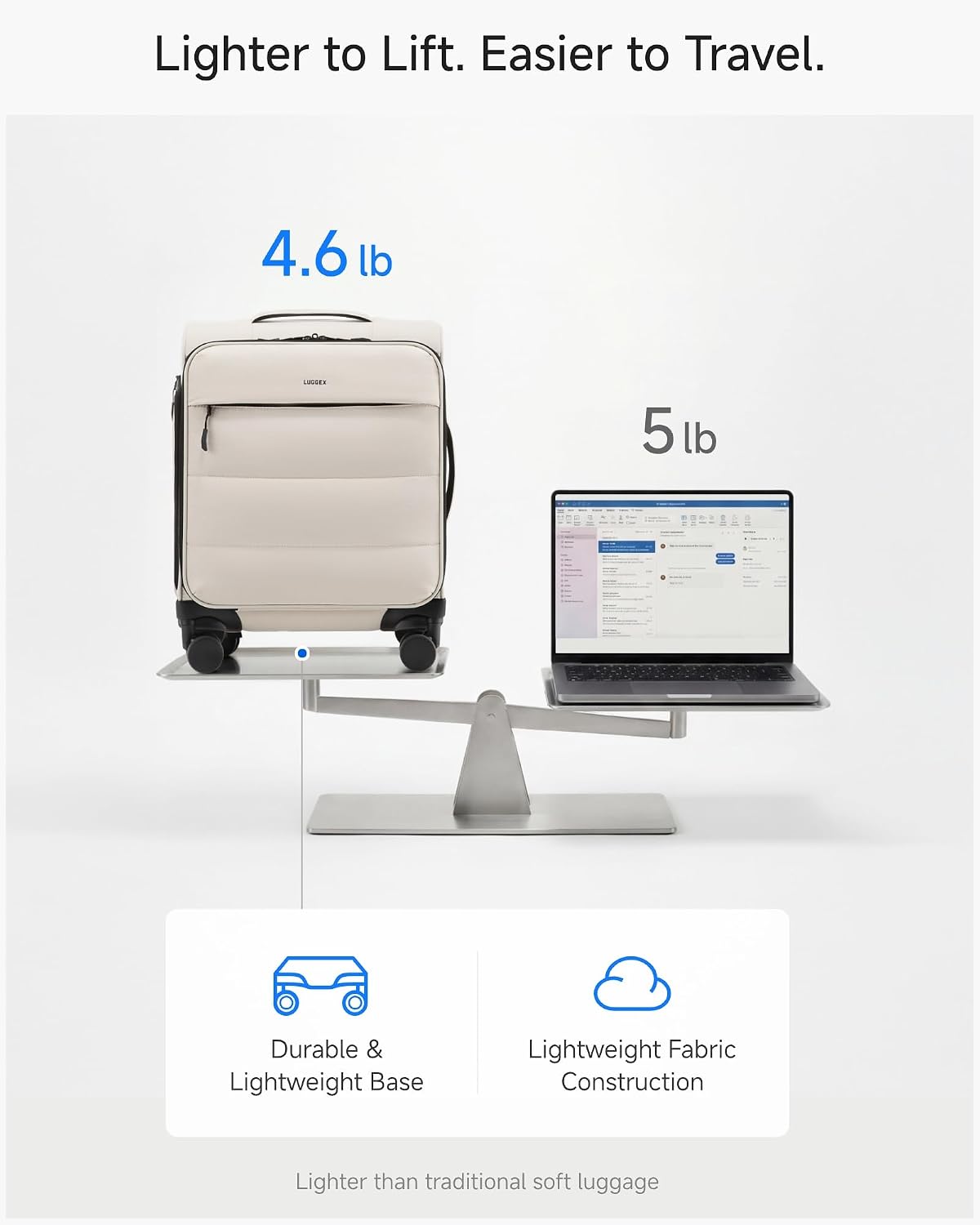 Lighter to Lift. Easier to Travel.  
4.6 lb  
5 lb  
Durable & Lightweight Base  
Lightweight Fabric Construction  
Lighter than traditional soft luggage