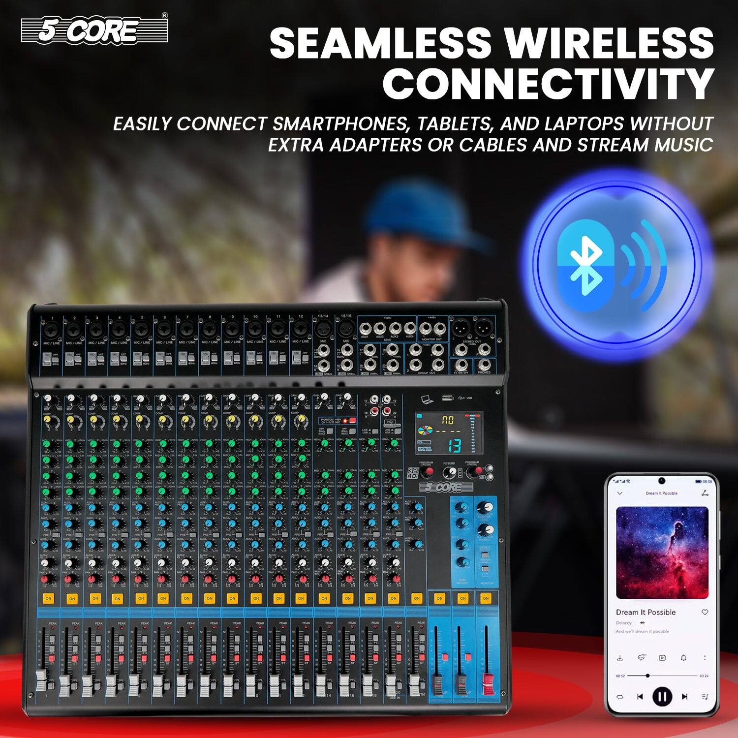 5 CORE  
SEAMLESS WIRELESS CONNECTIVITY  
EASILY CONNECT SMARTPHONES, TABLETS, AND LAPTOPS WITHOUT EXTRA ADAPTERS OR CABLES AND STREAM MUSIC  

Dream It Possible  
And anything is possible