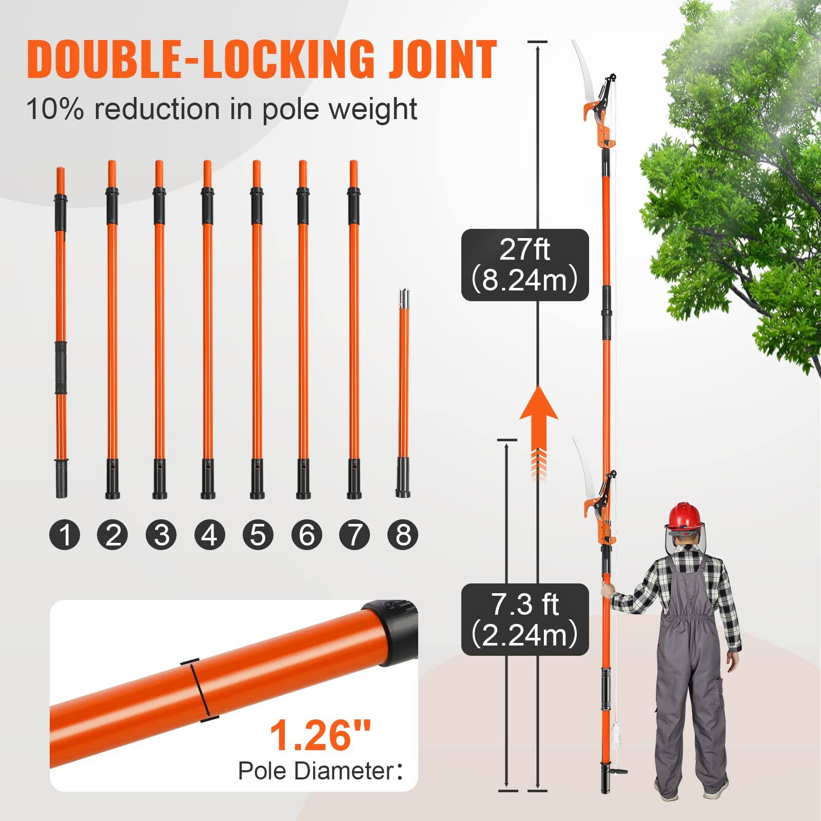 DOUBLE-LOCKING JOINT  
10% reduction in pole weight  

27ft (8.24m)  
7.3 ft (2.24m)  

1.26"  
Pole Diameter: