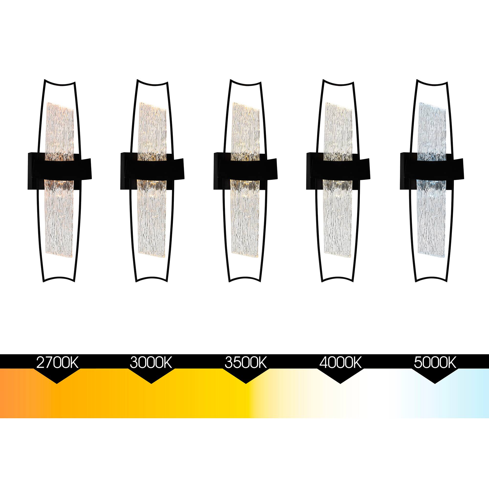 2700K 3000K 3500K 4000K 5000K