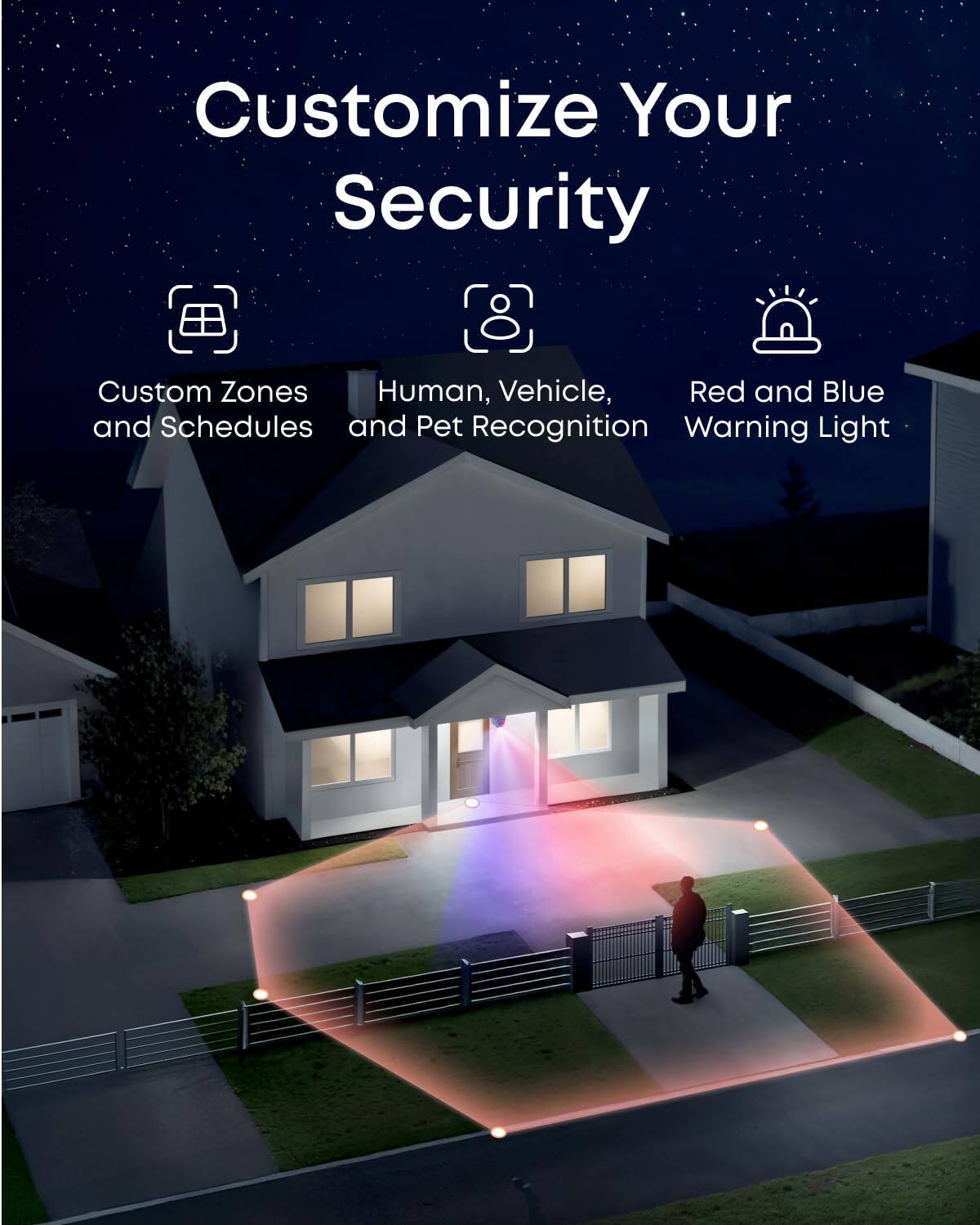 Customize Your Security

- Custom Zones
- Human, Vehicle, and Pet Recognition
- Red and Blue Warning Light
- Schedules