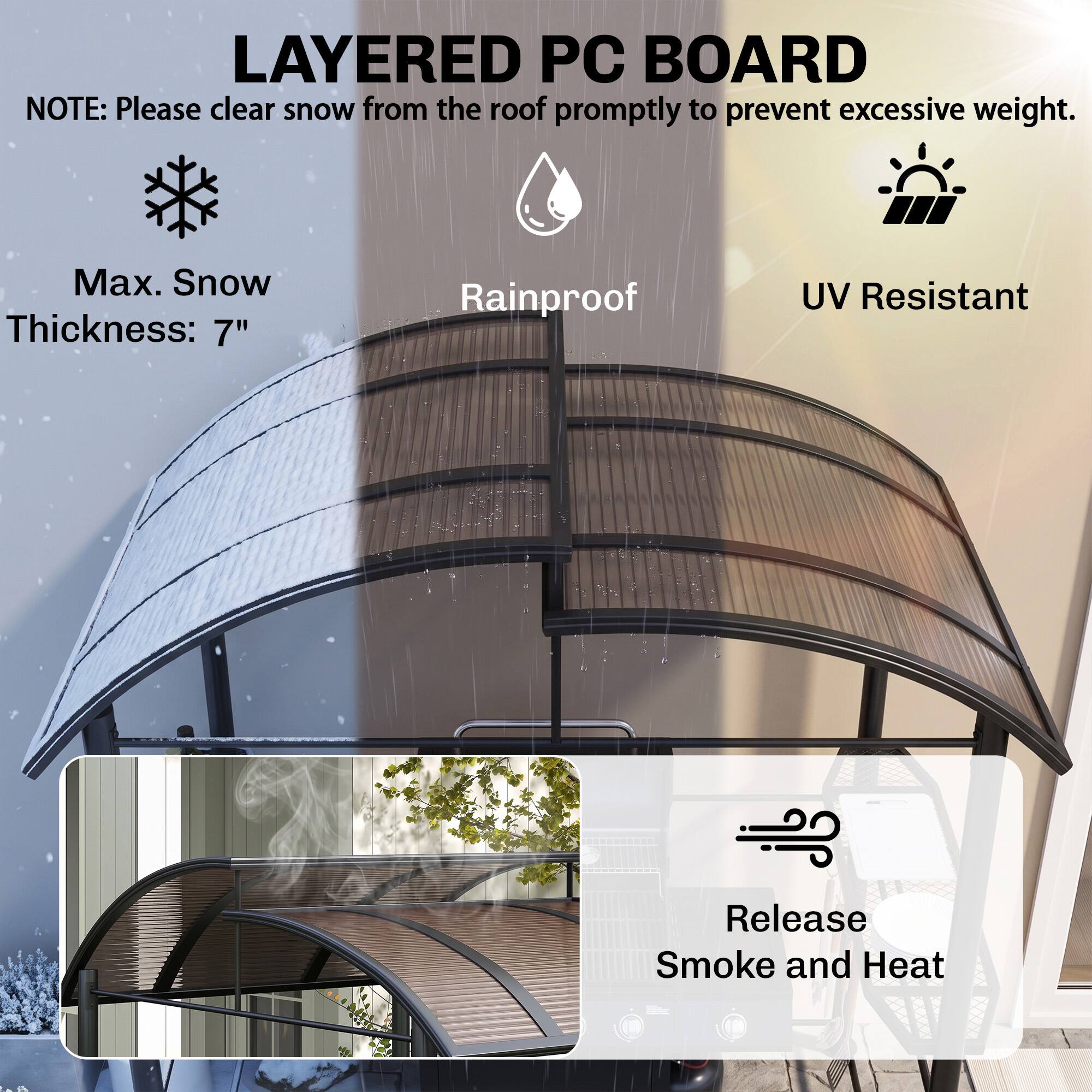 LAYERED PC BOARD  
NOTE: Please clear snow from the roof promptly to prevent excessive weight.  
Max. Snow Thickness: 7"  
Rainproof  
UV Resistant  
Release Smoke and Heat