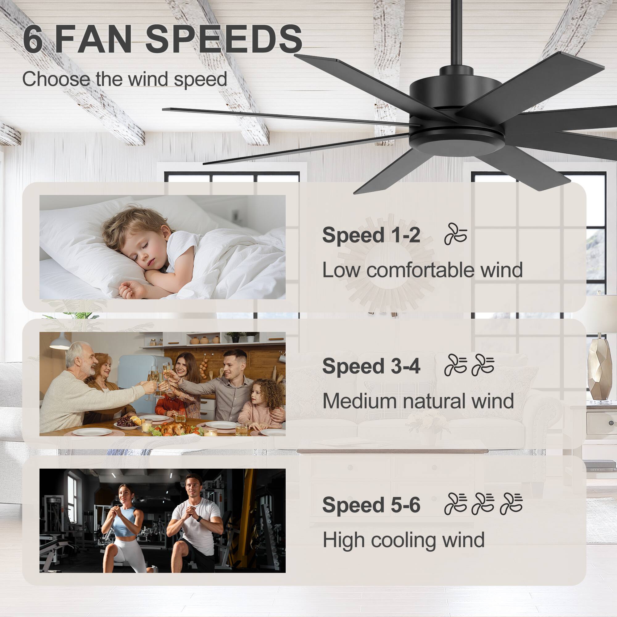 6 FAN SPEEDS  
Choose the wind speed

Speed 1-2  
Low comfortable wind

Speed 3-4  
Medium natural wind

Speed 5-6  
High cooling wind