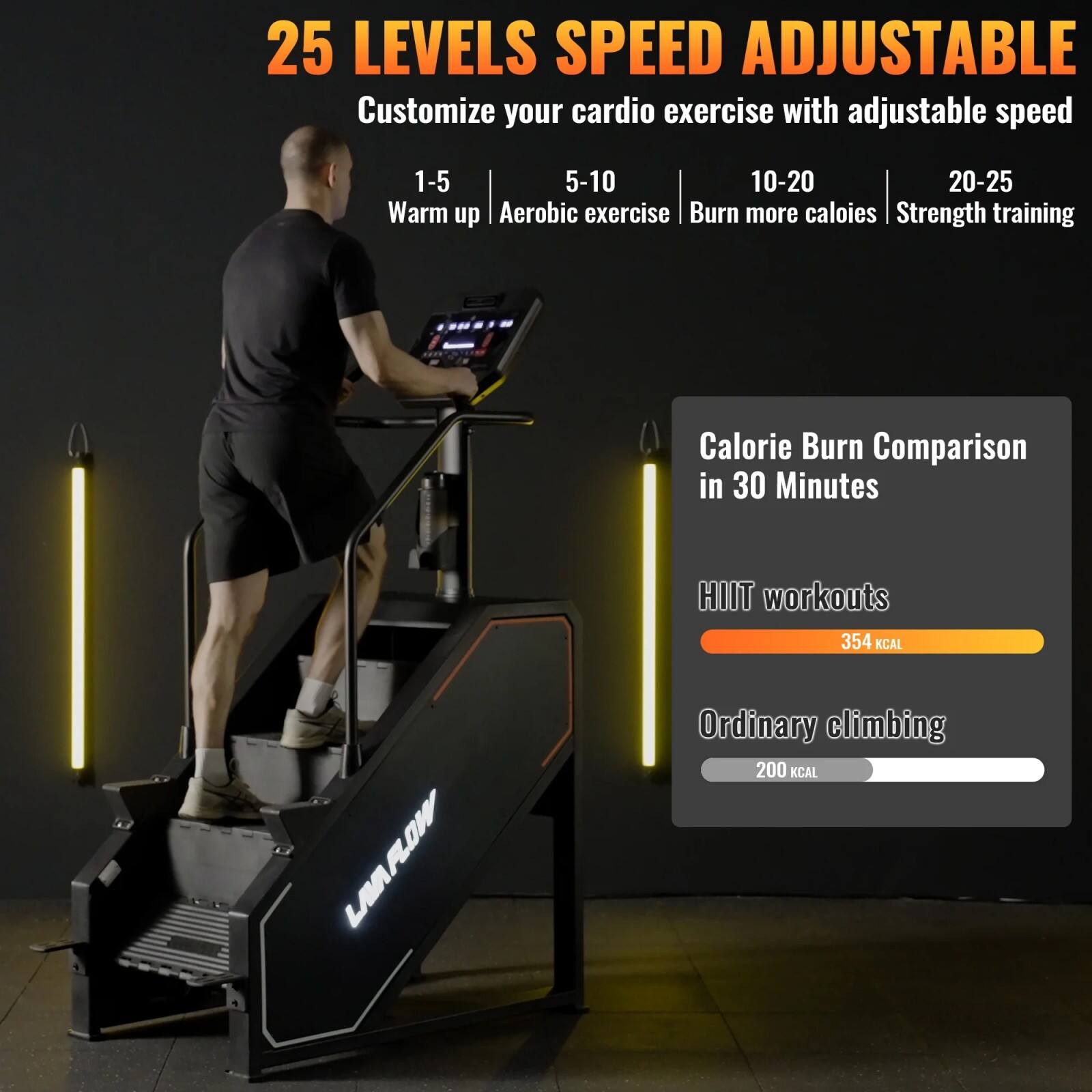 25 LEVELS SPEED ADJUSTABLE  
Customize your cardio exercise with adjustable speed

1-5  
Warm up | Aerobic exercise

5-10  
Aerobic exercise

10-20  
Burn more calories

20-25  
Strength training

Calorie Burn Comparison in 30 Minutes

HIIT workouts  
354 KCAL

Ordinary climbing  
200 KCAL