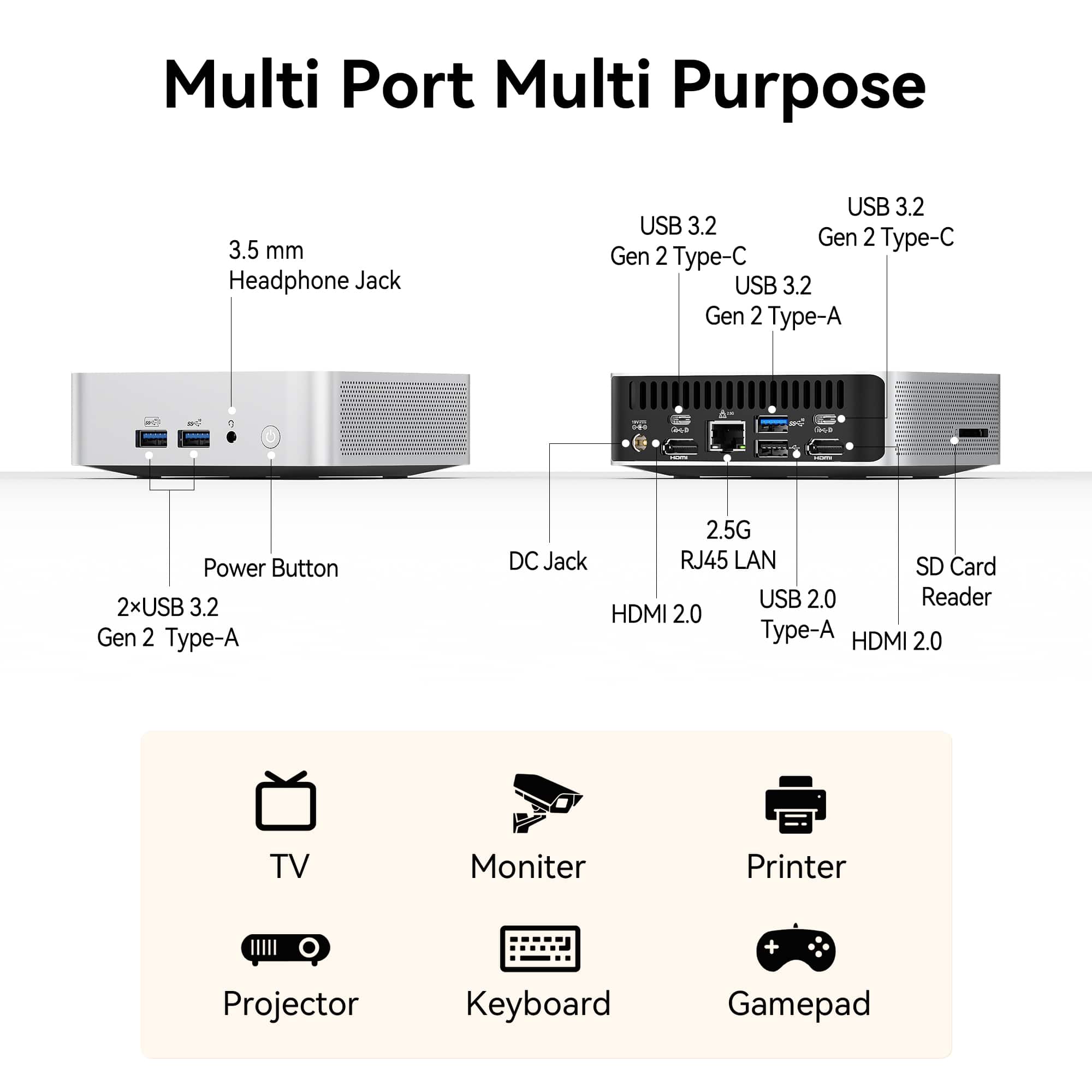 GEEKOM A5 Pro Mini PC AMD Ryzen 5 7530U, 16GB DDR4 RAM, 512GB NVMe
