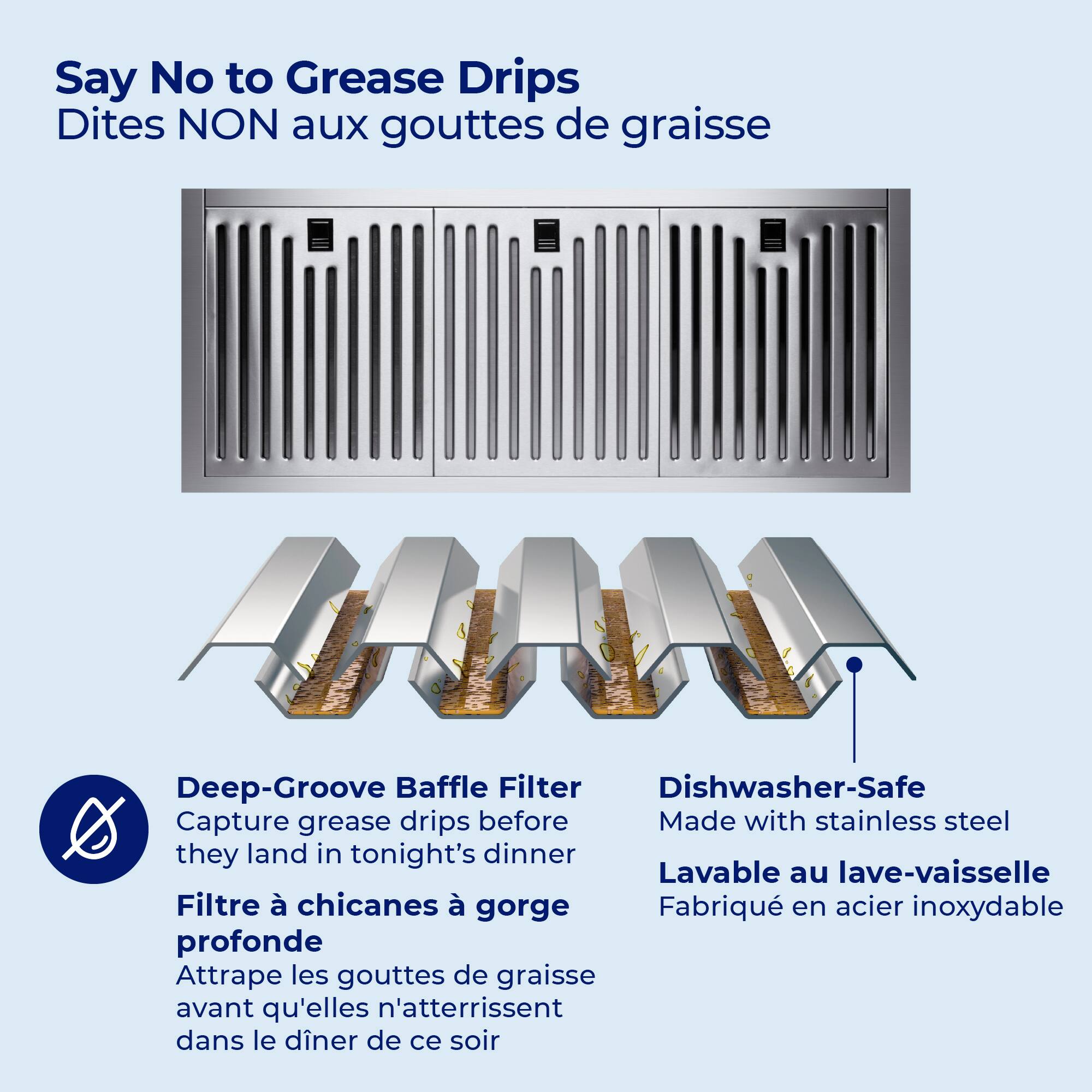 Say No to Grease Drips  
Dites NON aux gouttes de graisse  

Deep-Groove Baffle Filter  
Capture grease drips before they land in tonight's dinner  
Filtre à chicanes à gorge profonde  
Attrape les gouttes de graisse avant qu'elles n'atterrissent dans le dîner de ce soir  

Dishwasher-Safe  
Made with stainless steel  
Lavable au lave-vaisselle  
Fabriqué en acier inoxydable