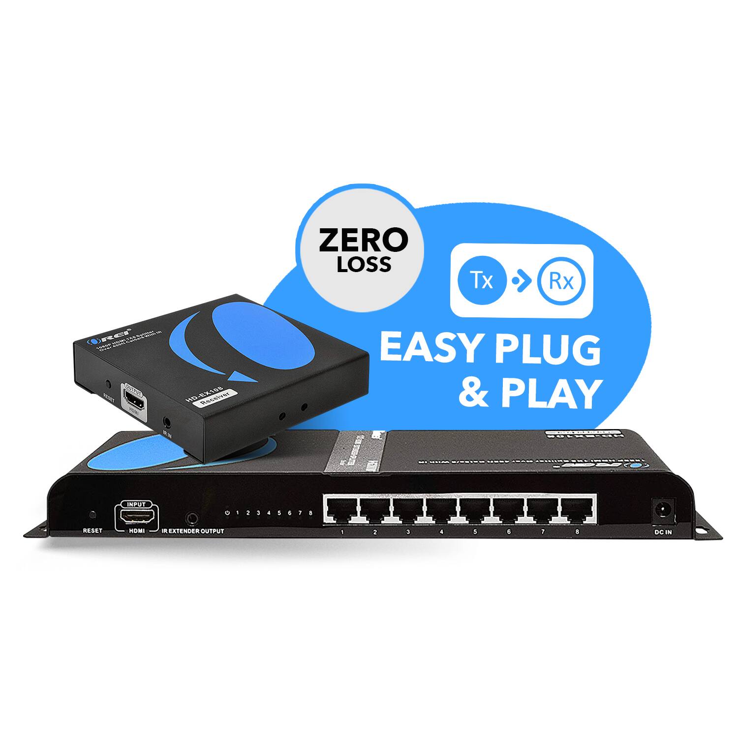 ZERO LOSS TX RX EXTENDER - EASY PLUG & PLAY. INPUT: 0 1 2 3 4 5 6 7. RESET. IR EXTENDER OUTPUT: 2 1 1 1 4 1 4 DC IN.