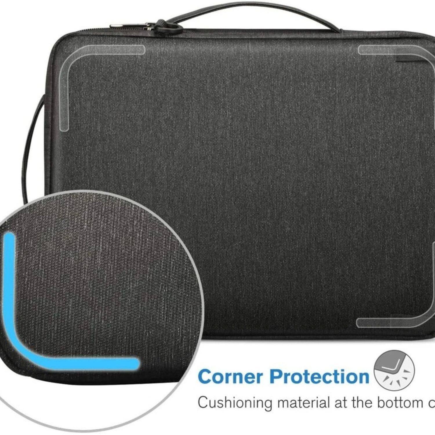 Corner Protection  
Cushioning material at the bottom